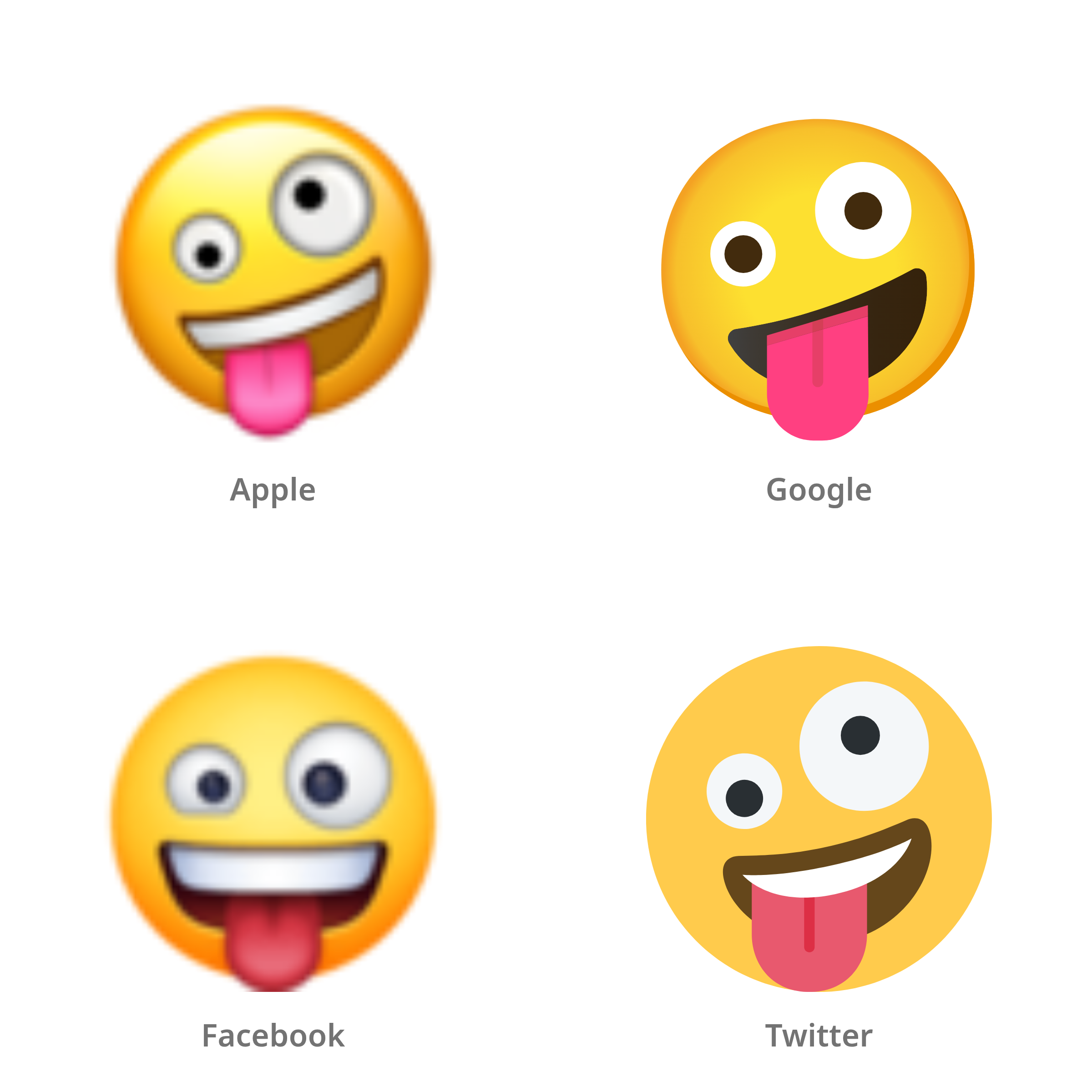 De emoji gek gezicht in Apple-, Google-, Facebook- en Twitter-stijl
