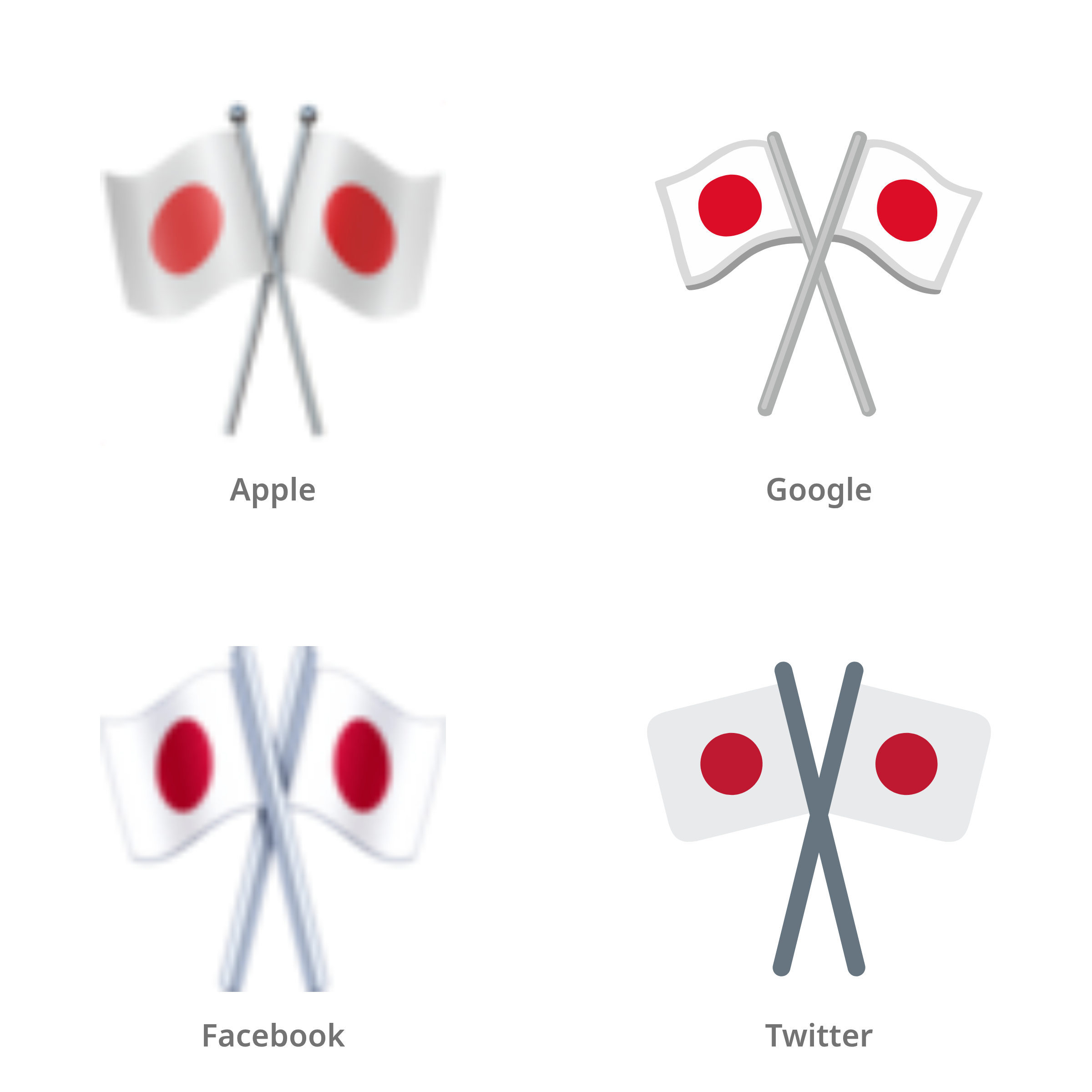 De emoji gekruiste vlaggen in Apple-, Google-, Facebook- en Twitter-stijl