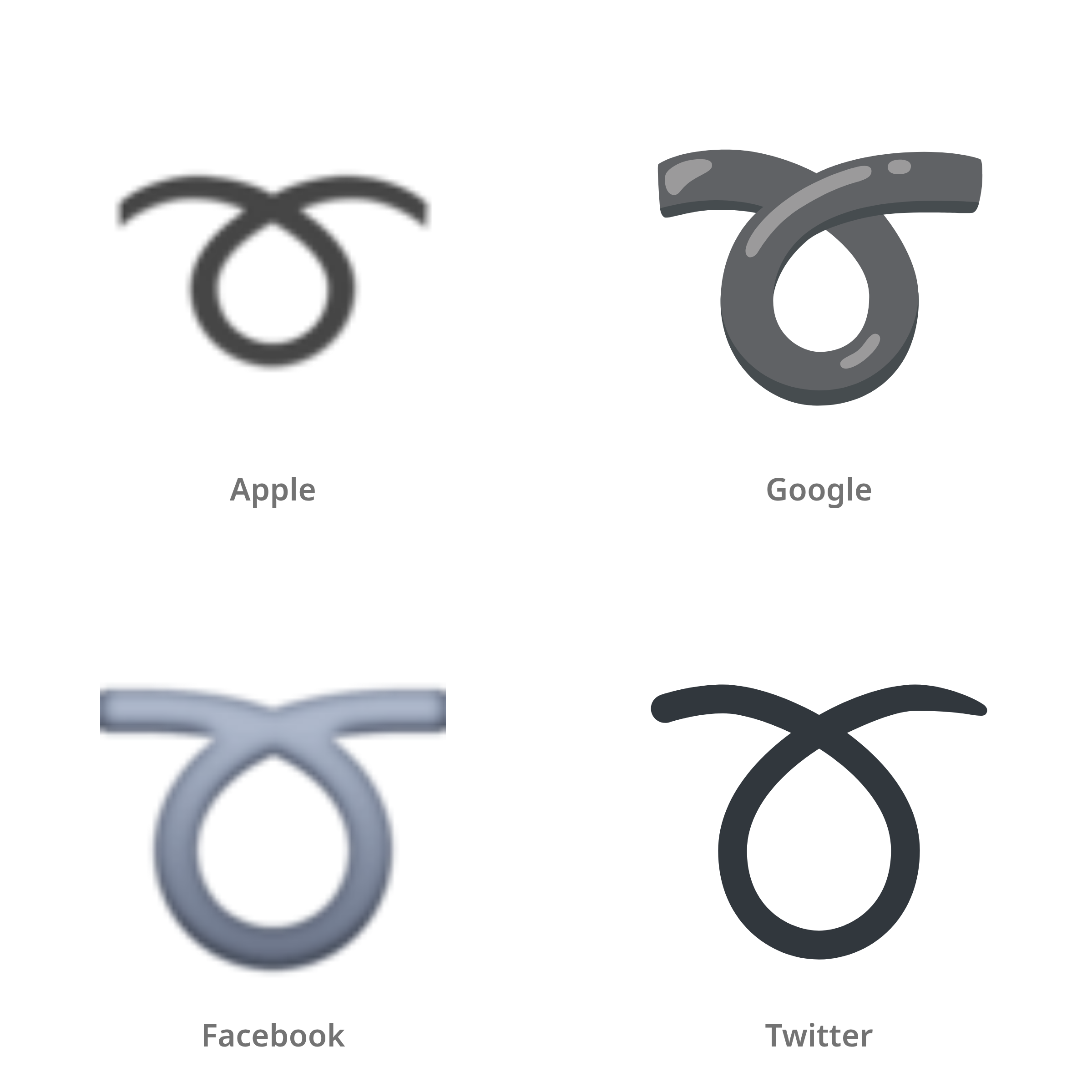 De emoji gekrulde lus in Apple-, Google-, Facebook- en Twitter-stijl