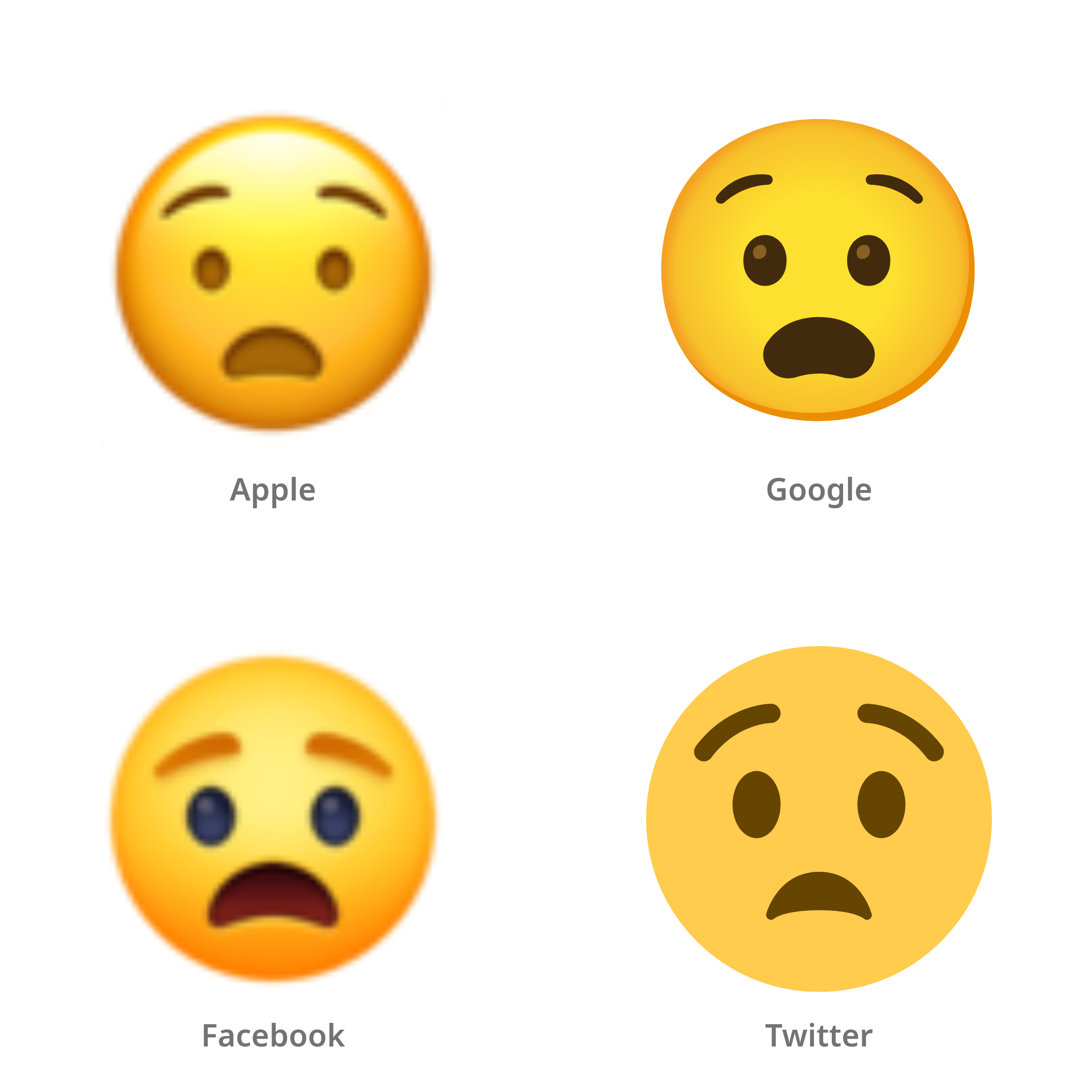 De emoji gekweld gezicht in Apple-, Google-, Facebook- en Twitter-stijl
