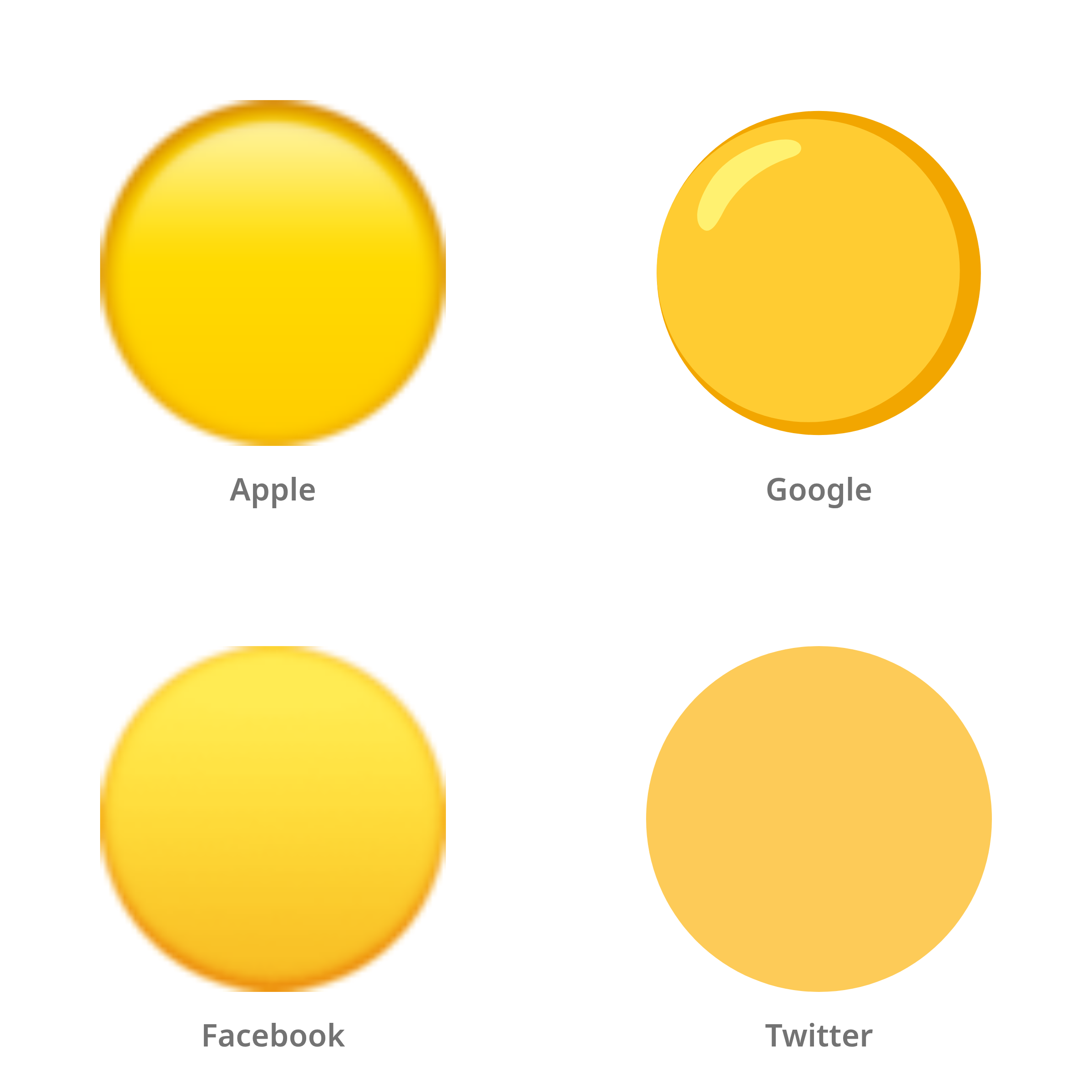 De emoji gele cirkel in Apple-, Google-, Facebook- en Twitter-stijl