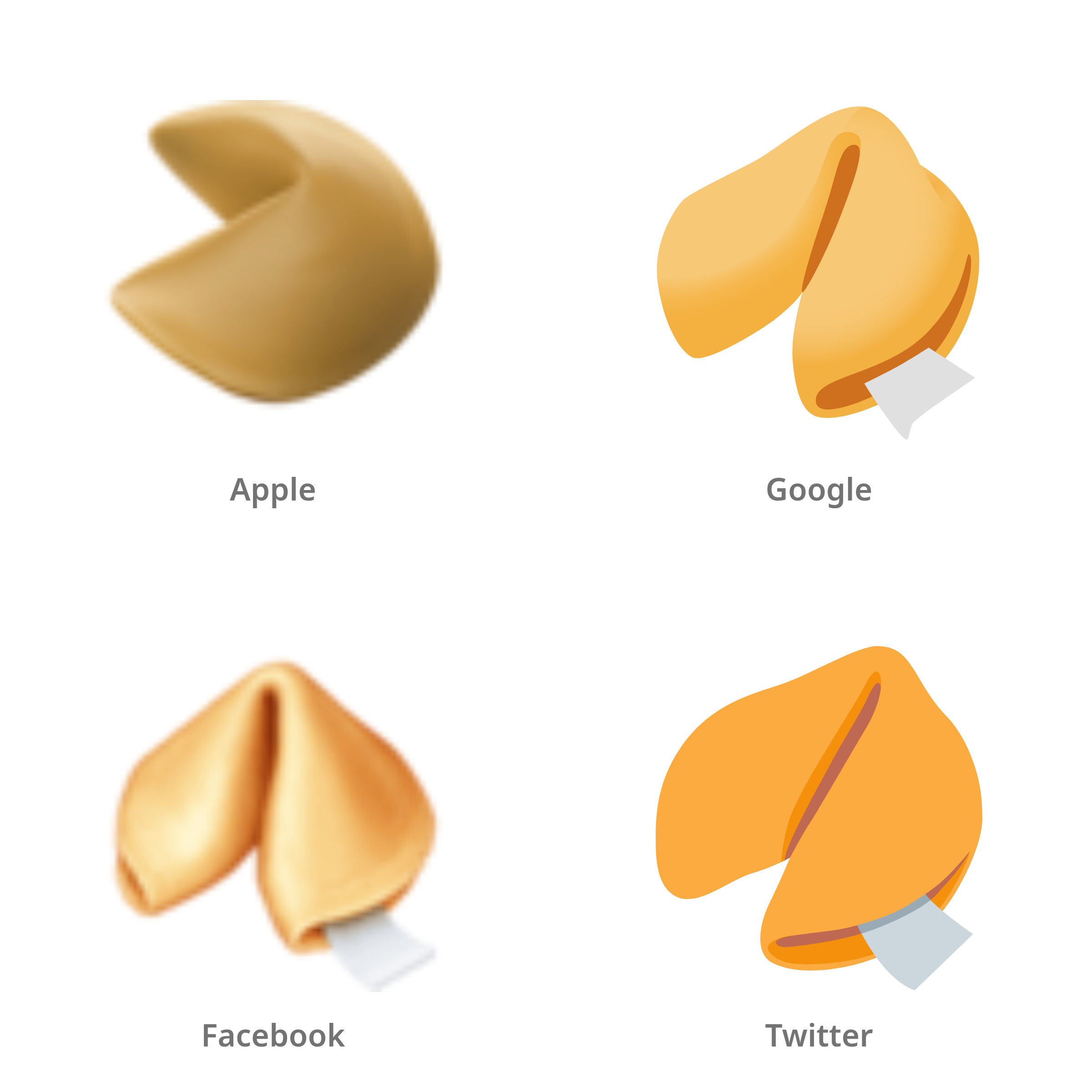 De emoji gelukskoekje in Apple-, Google-, Facebook- en Twitter-stijl