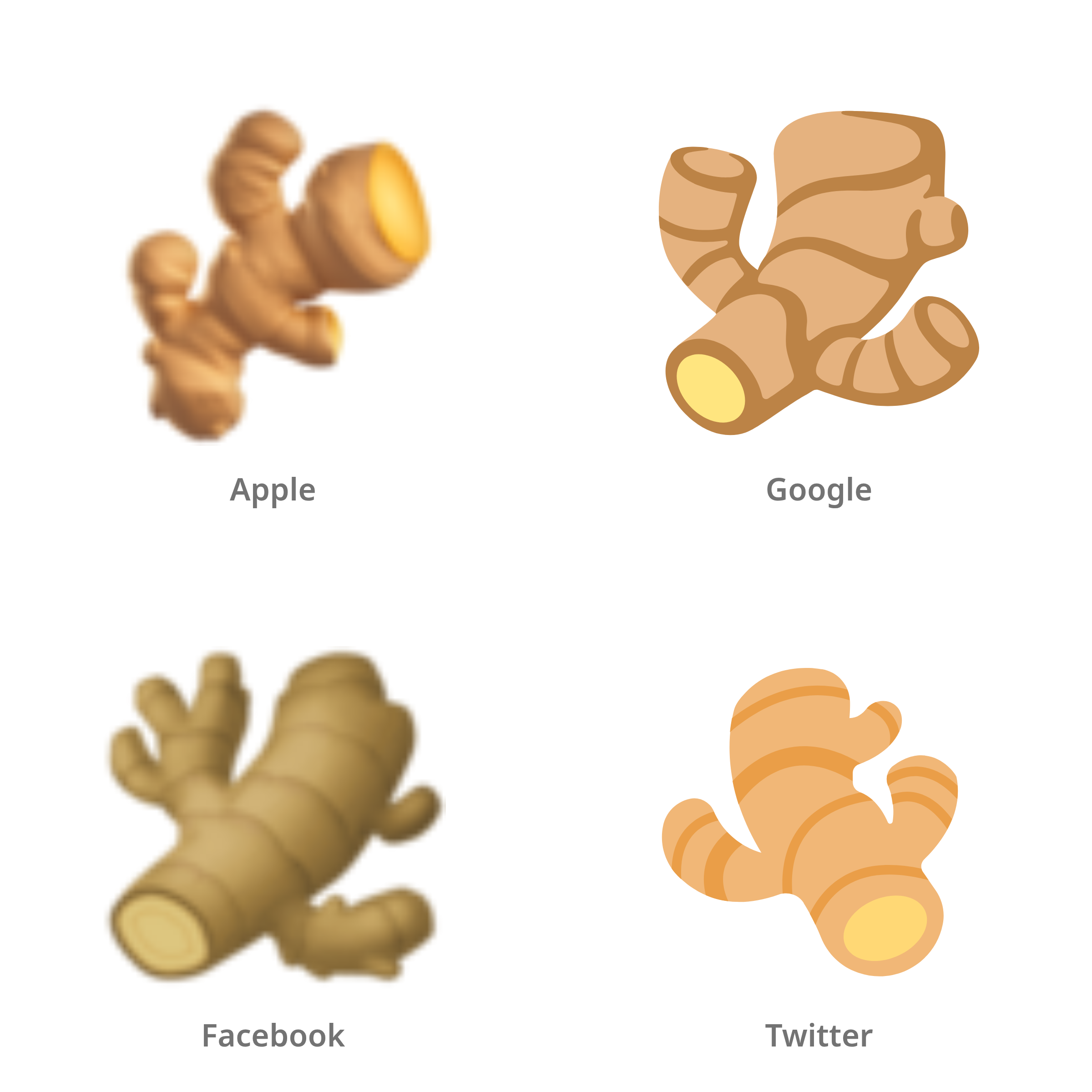 De emoji gemberwortel in Apple-, Google-, Facebook- en Twitter-stijl
