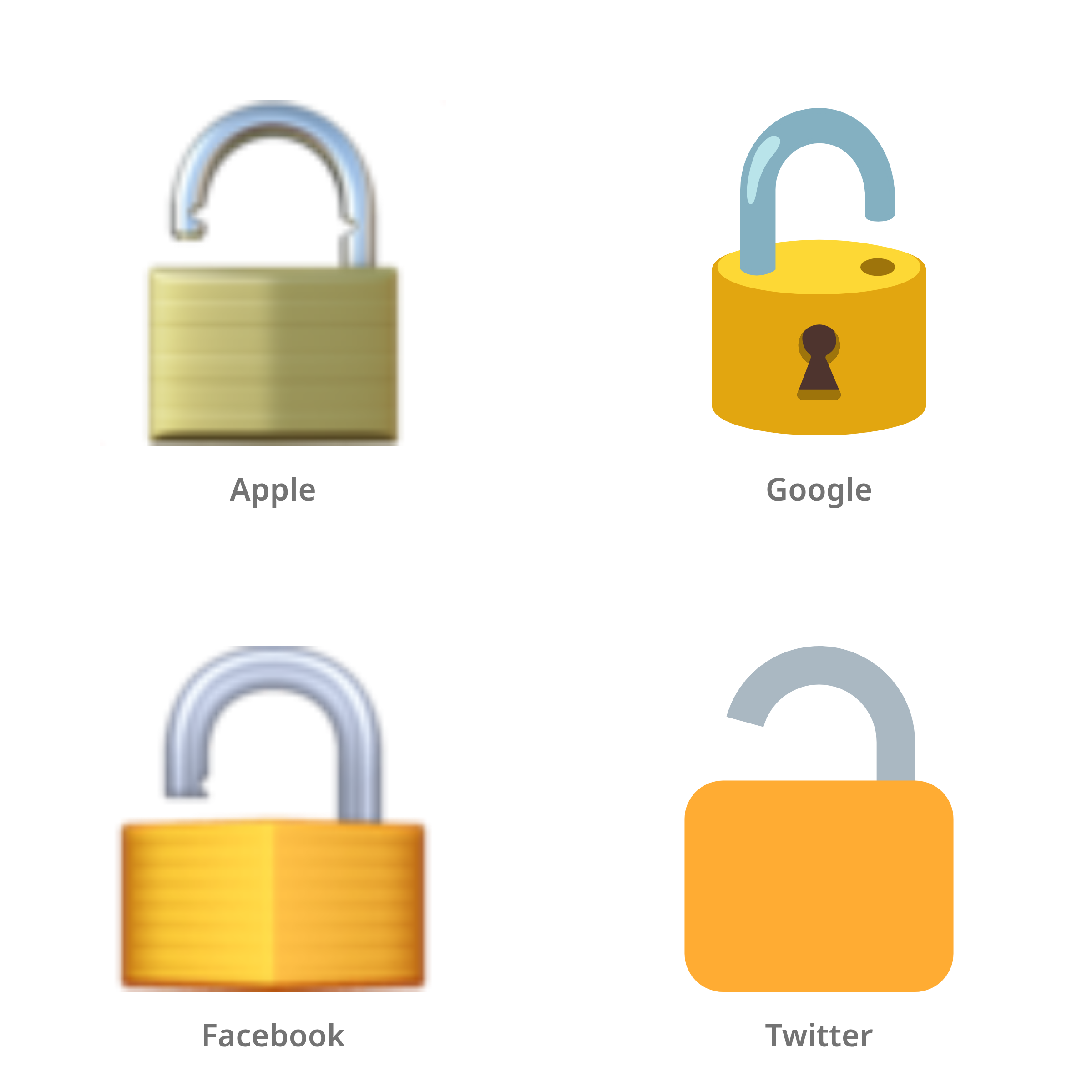 De emoji geopend hangslot in Apple-, Google-, Facebook- en Twitter-stijl