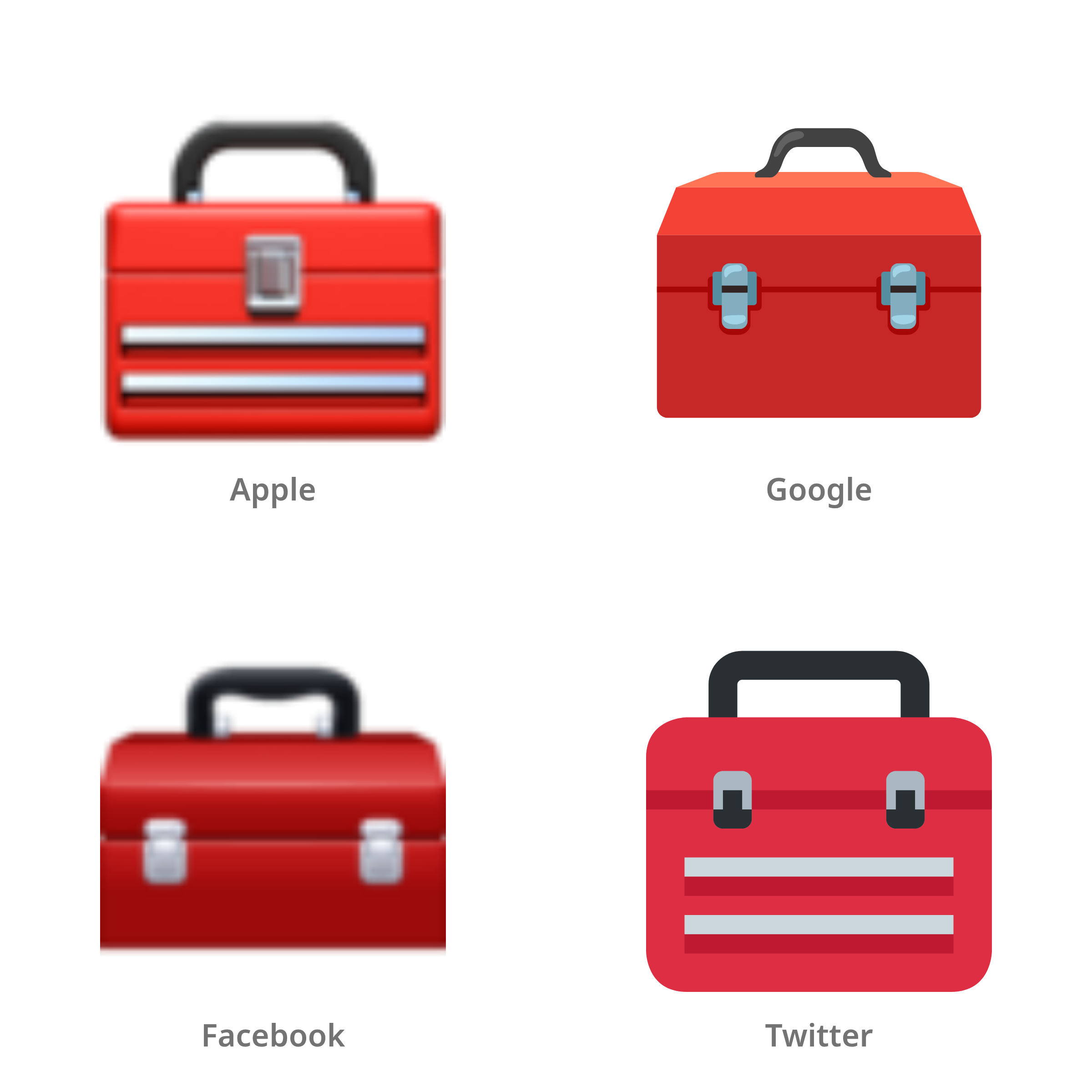 De emoji gereedschapskist in Apple-, Google-, Facebook- en Twitter-stijl