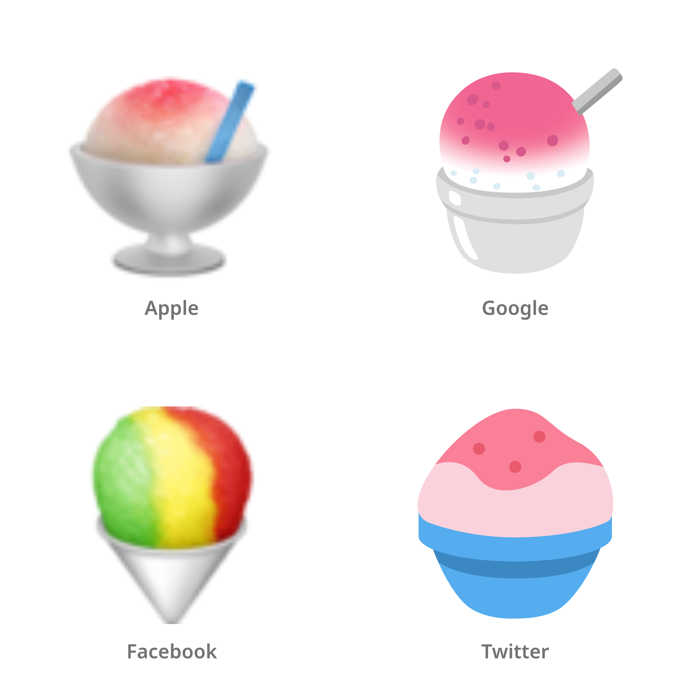 De emoji geschaafd ijs in Apple-, Google-, Facebook- en Twitter-stijl