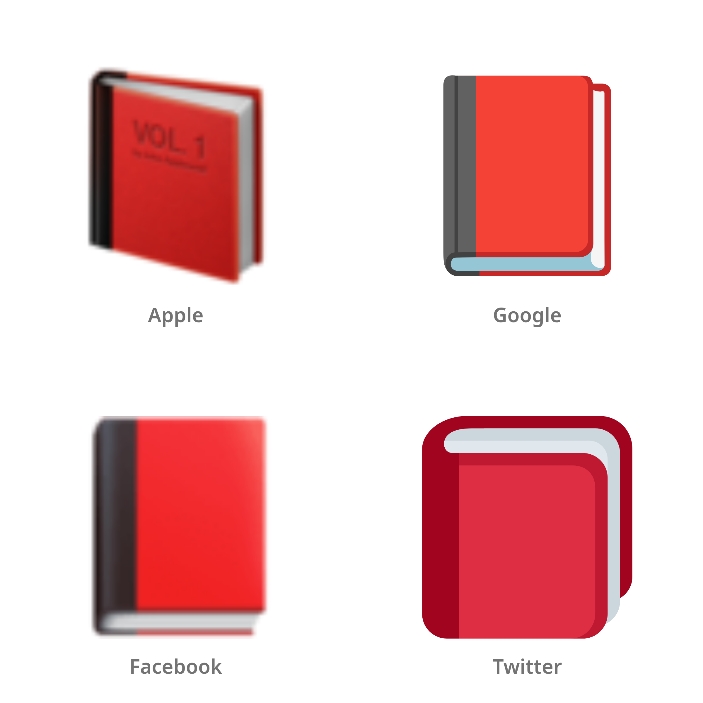 De emoji gesloten boek in Apple-, Google-, Facebook- en Twitter-stijl