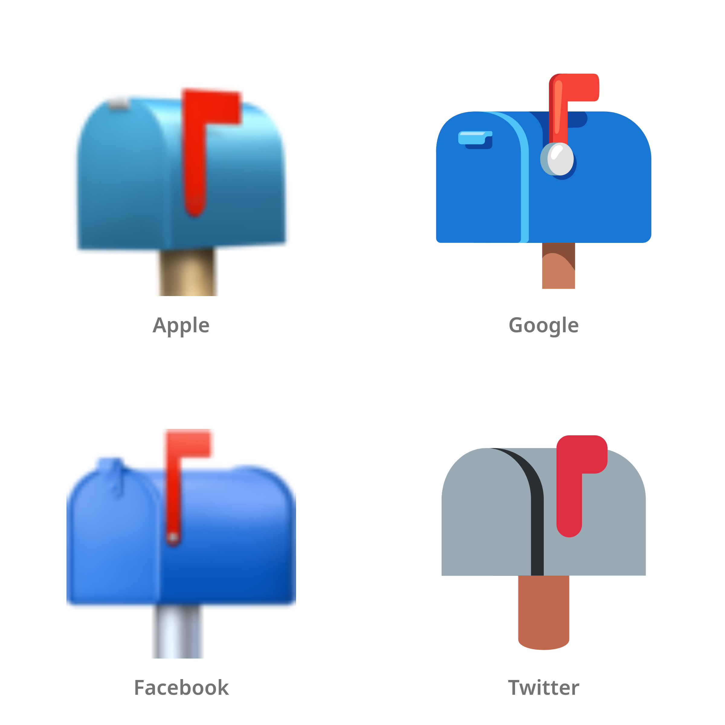 De emoji gesloten brievenbus met vlaggetje omhoog in Apple-, Google-, Facebook- en Twitter-stijl