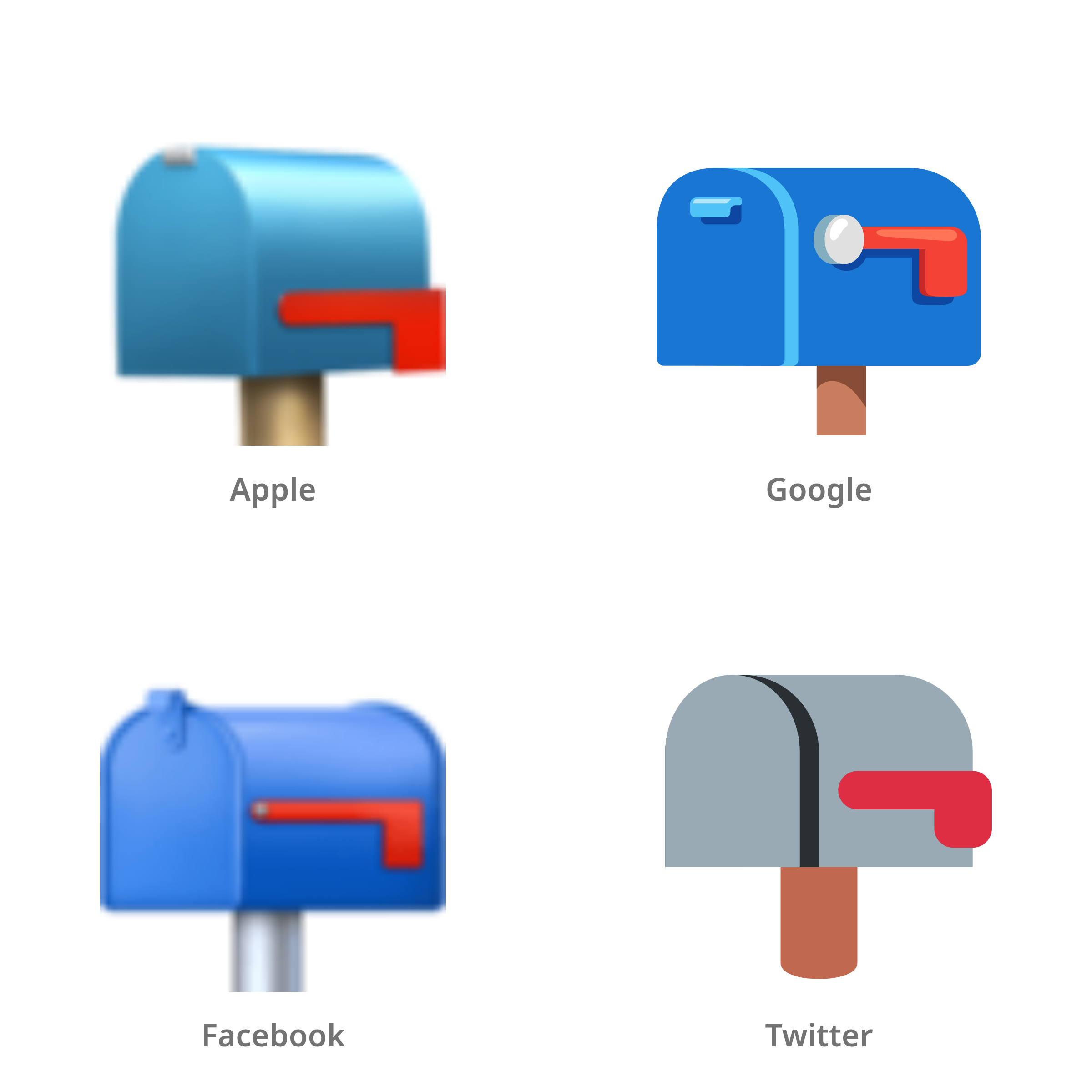 De emoji gesloten brievenbus met vlaggetje omlaag in Apple-, Google-, Facebook- en Twitter-stijl