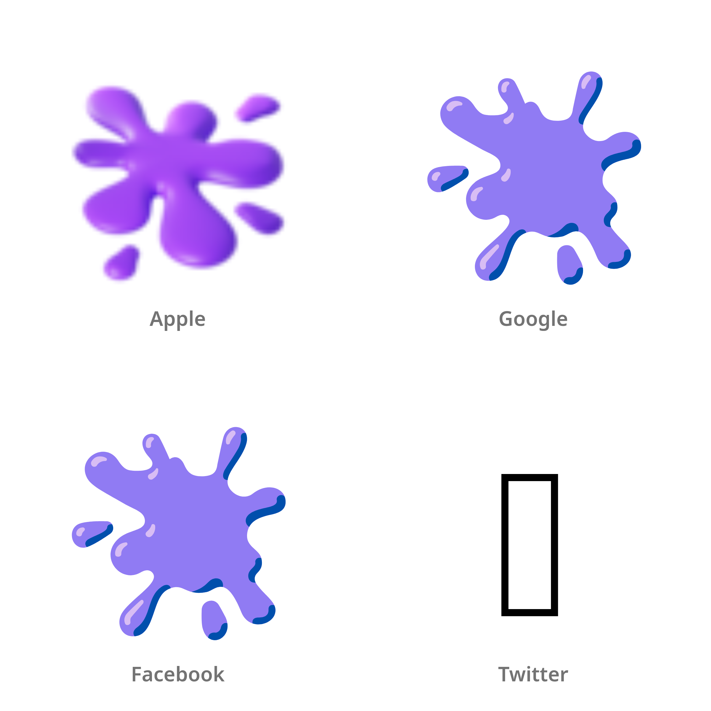 De emoji Gespat in Apple-, Google-, Facebook- en Twitter-stijl