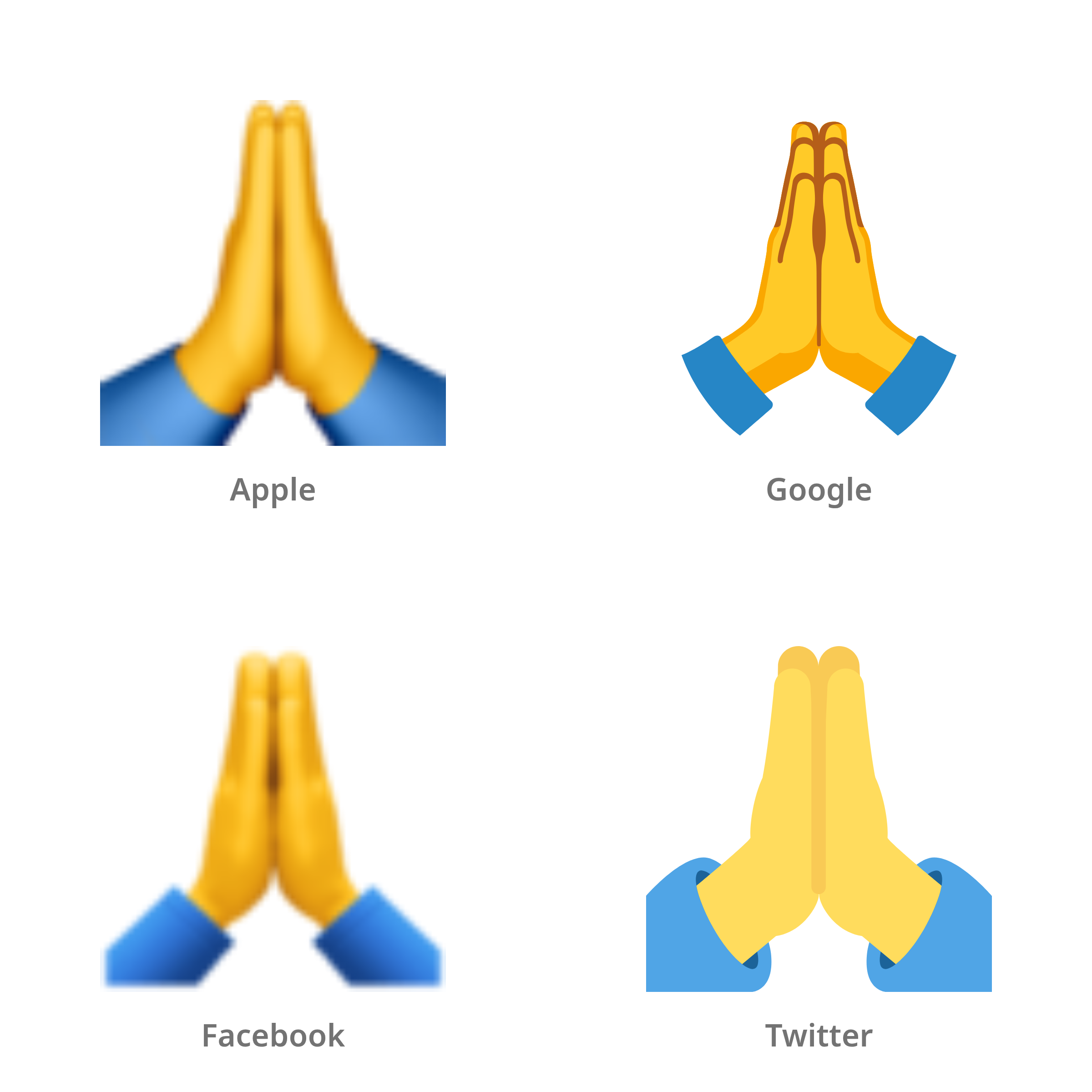 De emoji gevouwen handen in Apple-, Google-, Facebook- en Twitter-stijl
