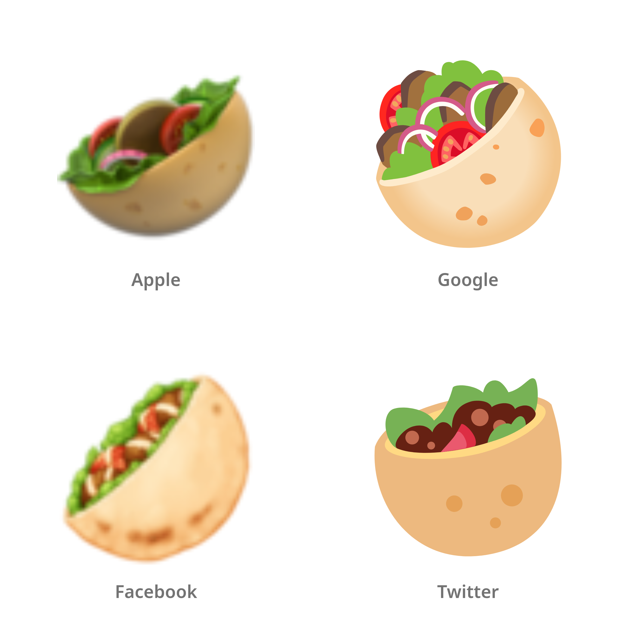 De emoji gevuld pitabroodje in Apple-, Google-, Facebook- en Twitter-stijl