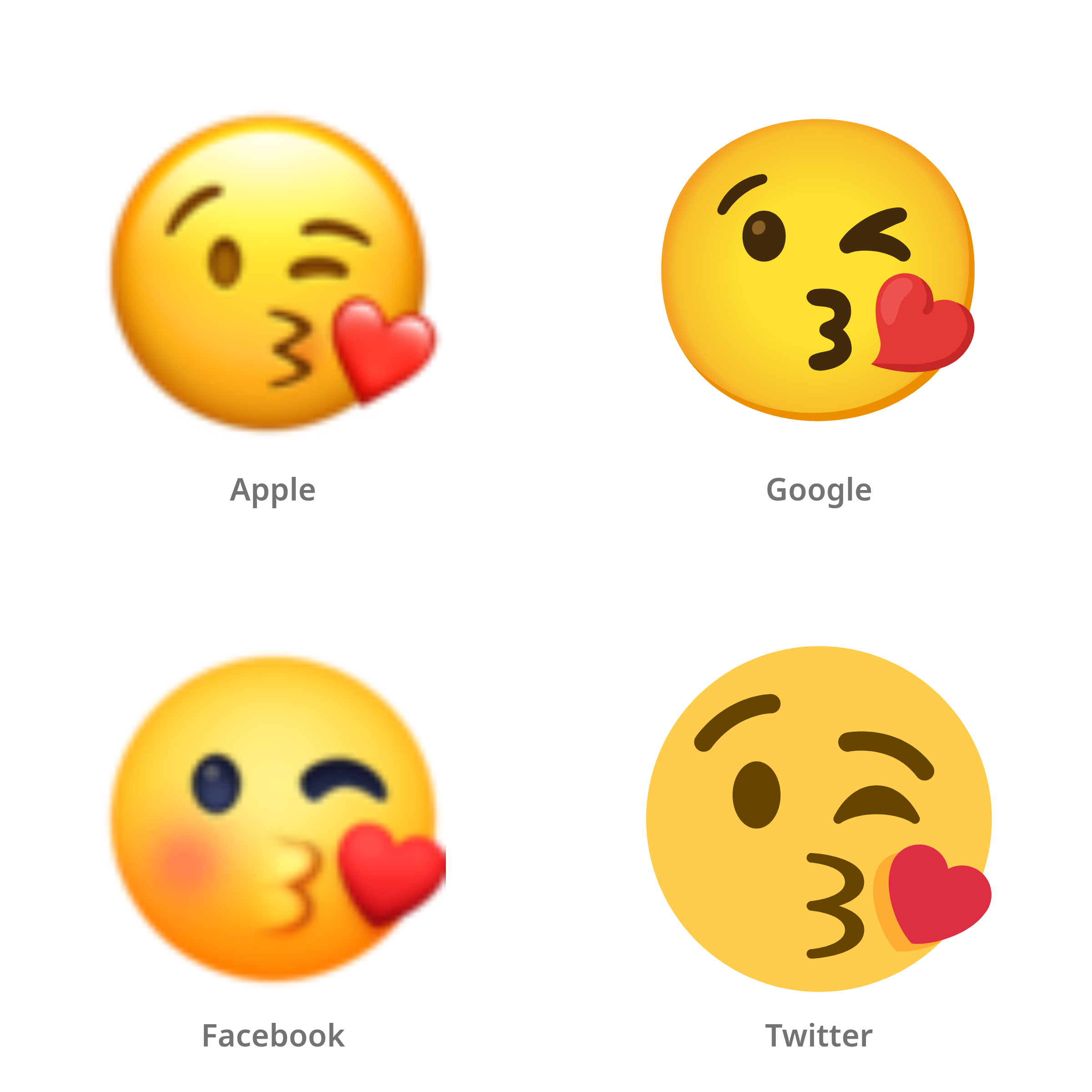 De emoji gezicht dat kus toeblaast in Apple-, Google-, Facebook- en Twitter-stijl