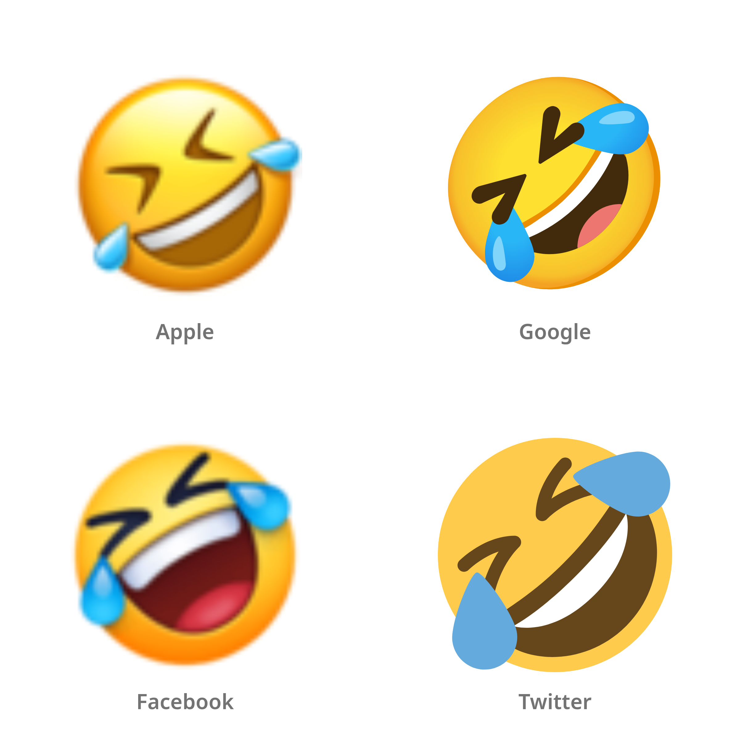 De emoji gezicht dat op de grond rolt van het lachen in Apple-, Google-, Facebook- en Twitter-stijl