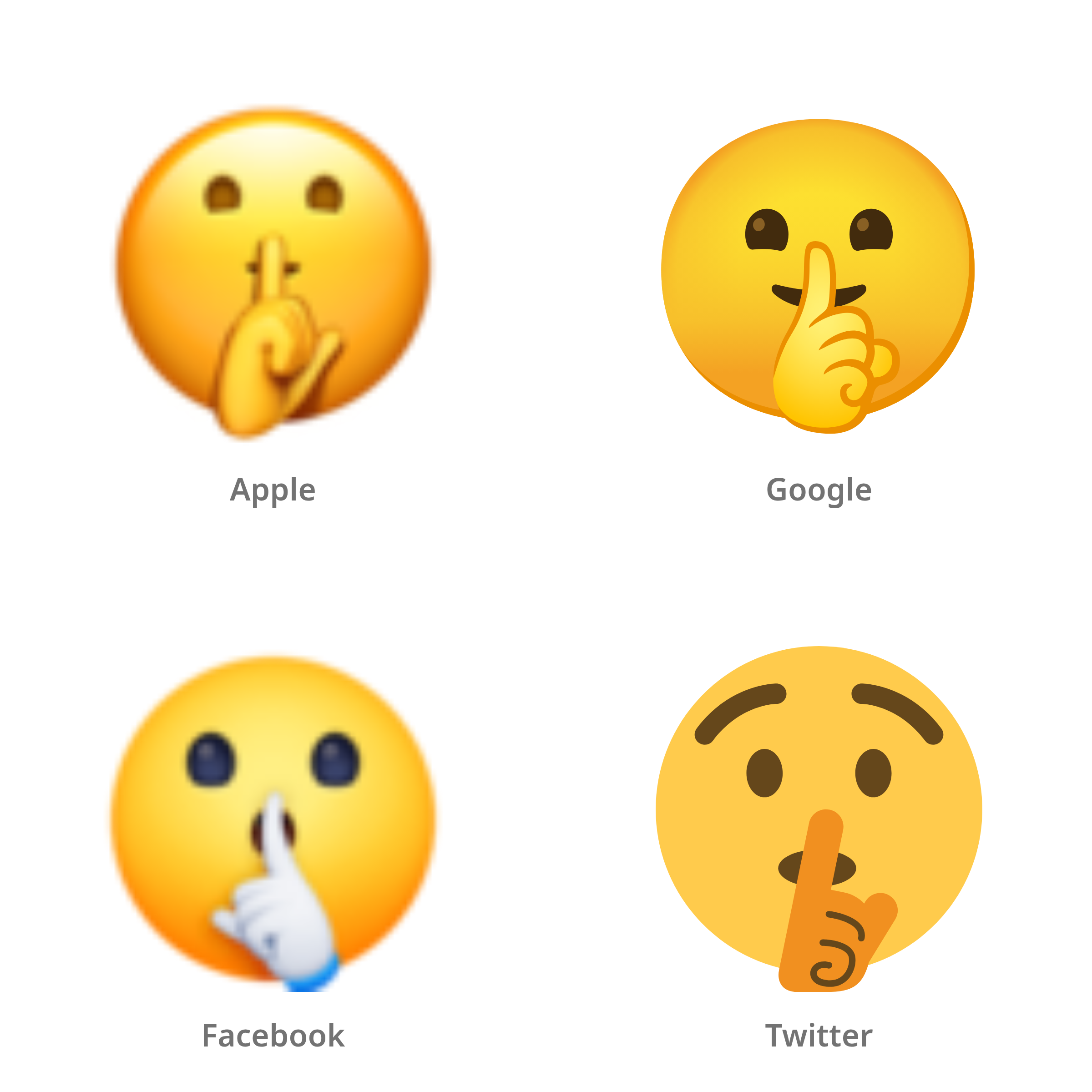 De emoji gezicht dat tot stilte maant in Apple-, Google-, Facebook- en Twitter-stijl