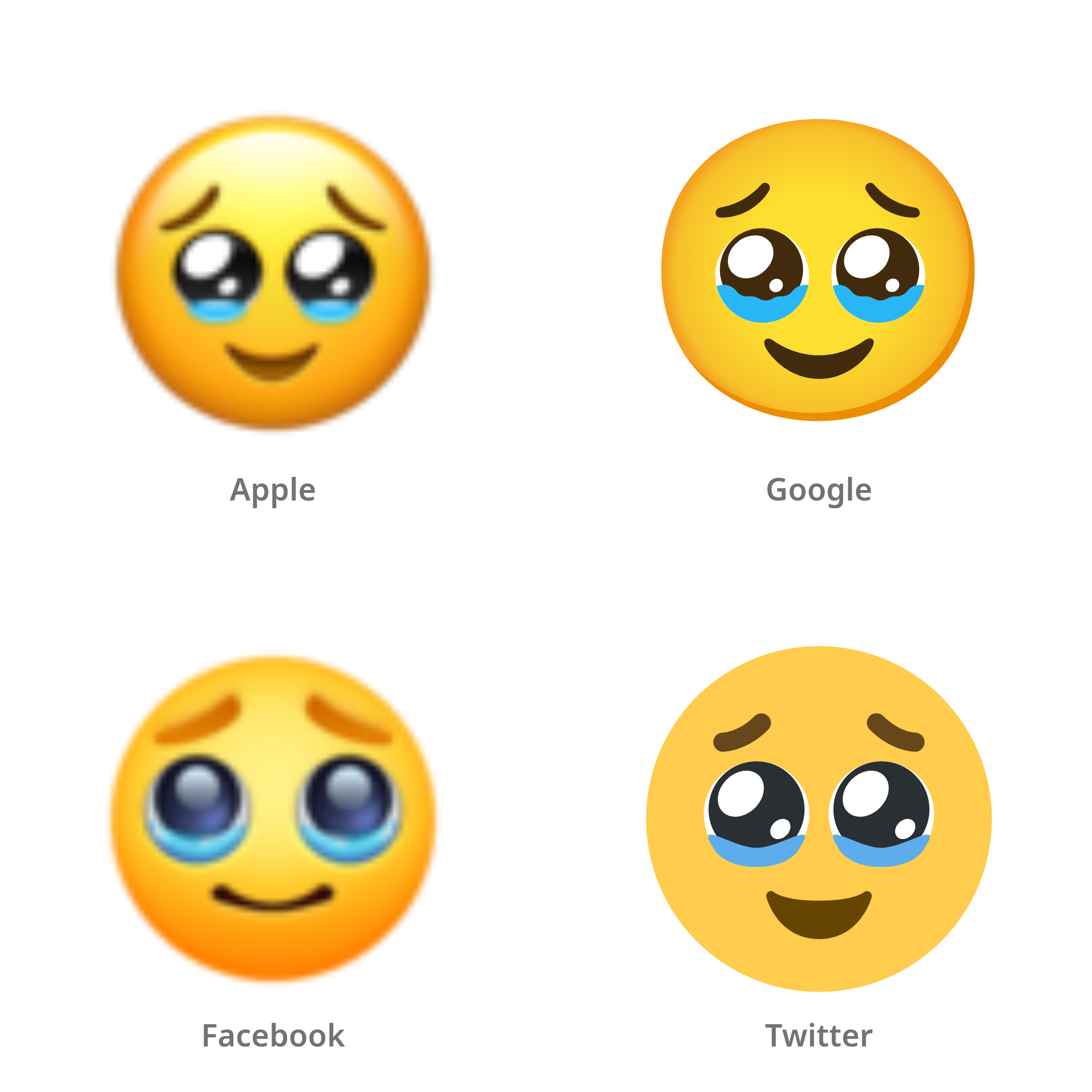 De emoji gezicht dat tranen tegenhoudt in Apple-, Google-, Facebook- en Twitter-stijl