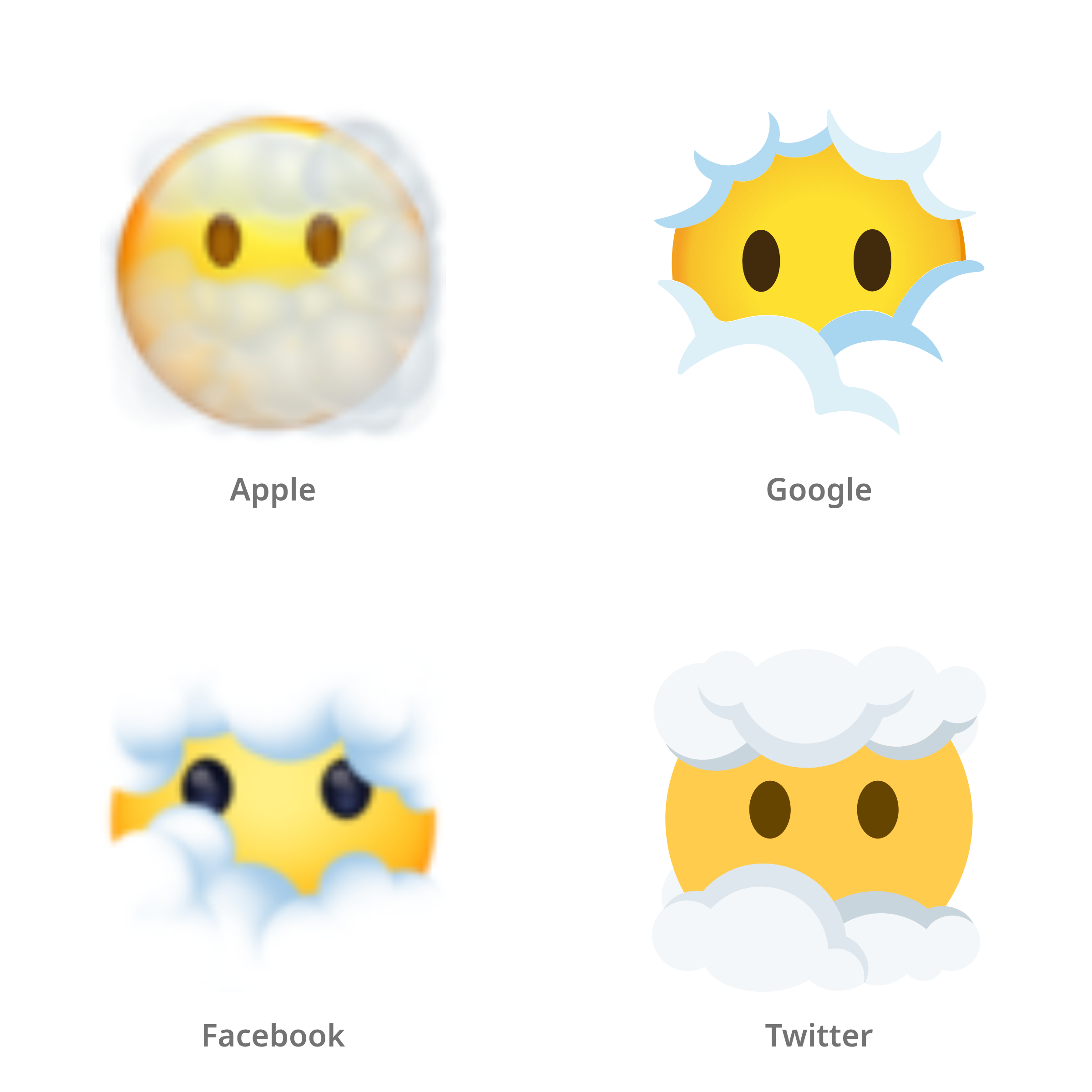 De emoji gezicht in de wolken in Apple-, Google-, Facebook- en Twitter-stijl
