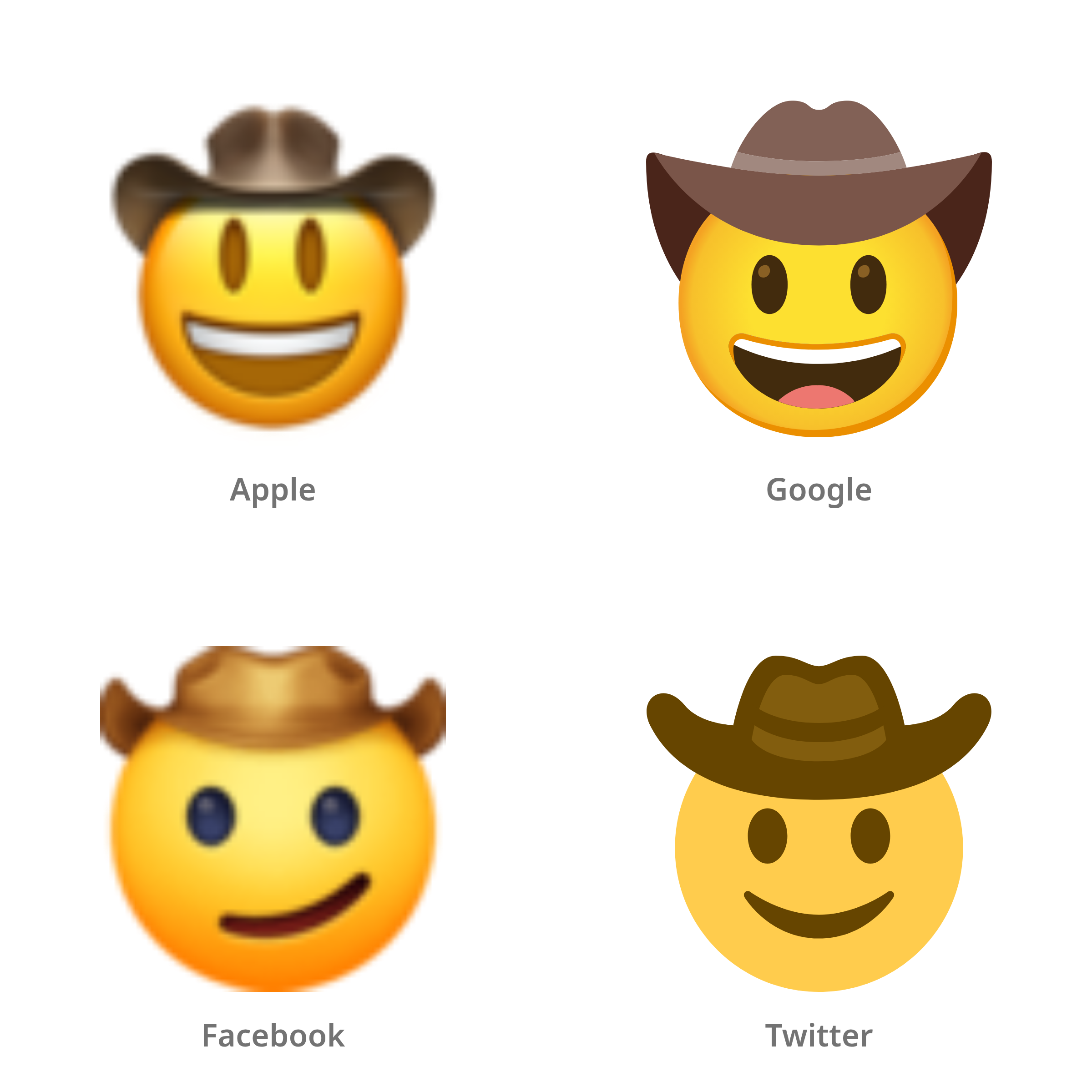 De emoji gezicht met cowboyhoed in Apple-, Google-, Facebook- en Twitter-stijl