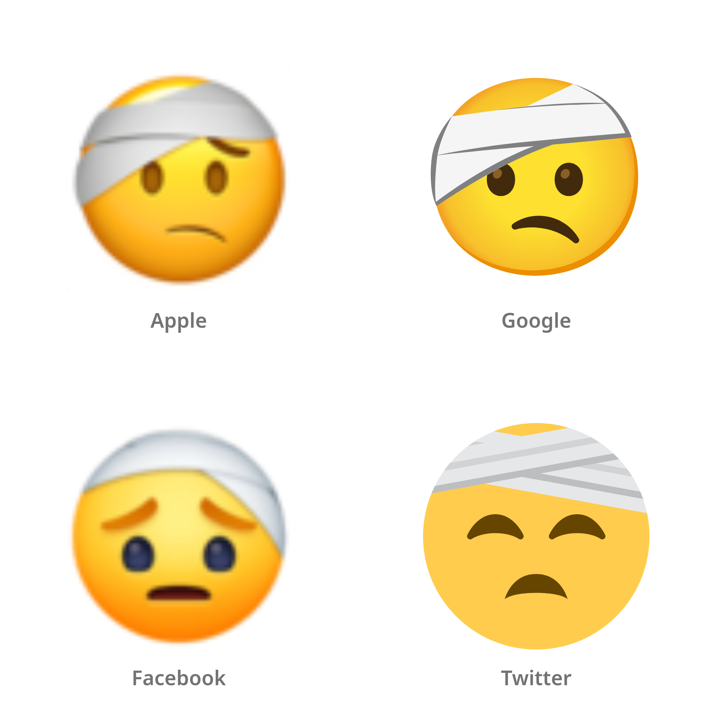De emoji gezicht met een verband om het hoofd in Apple-, Google-, Facebook- en Twitter-stijl