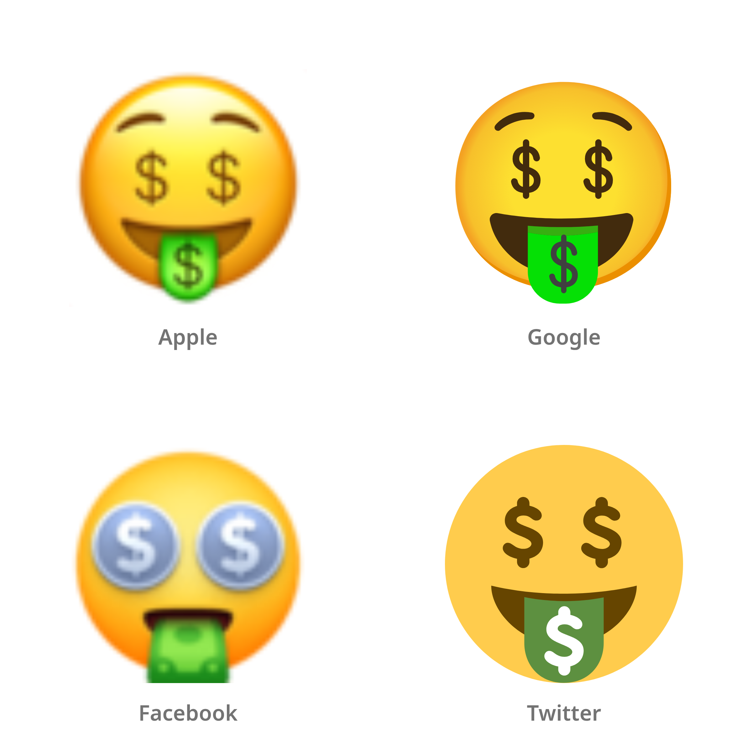 De emoji gezicht met geld in de mond in Apple-, Google-, Facebook- en Twitter-stijl