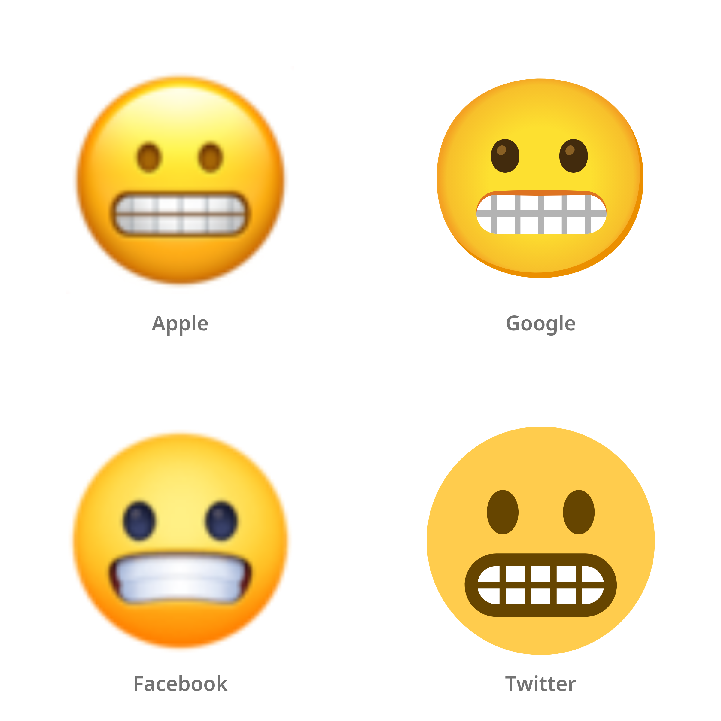De emoji gezicht met grimas in Apple-, Google-, Facebook- en Twitter-stijl