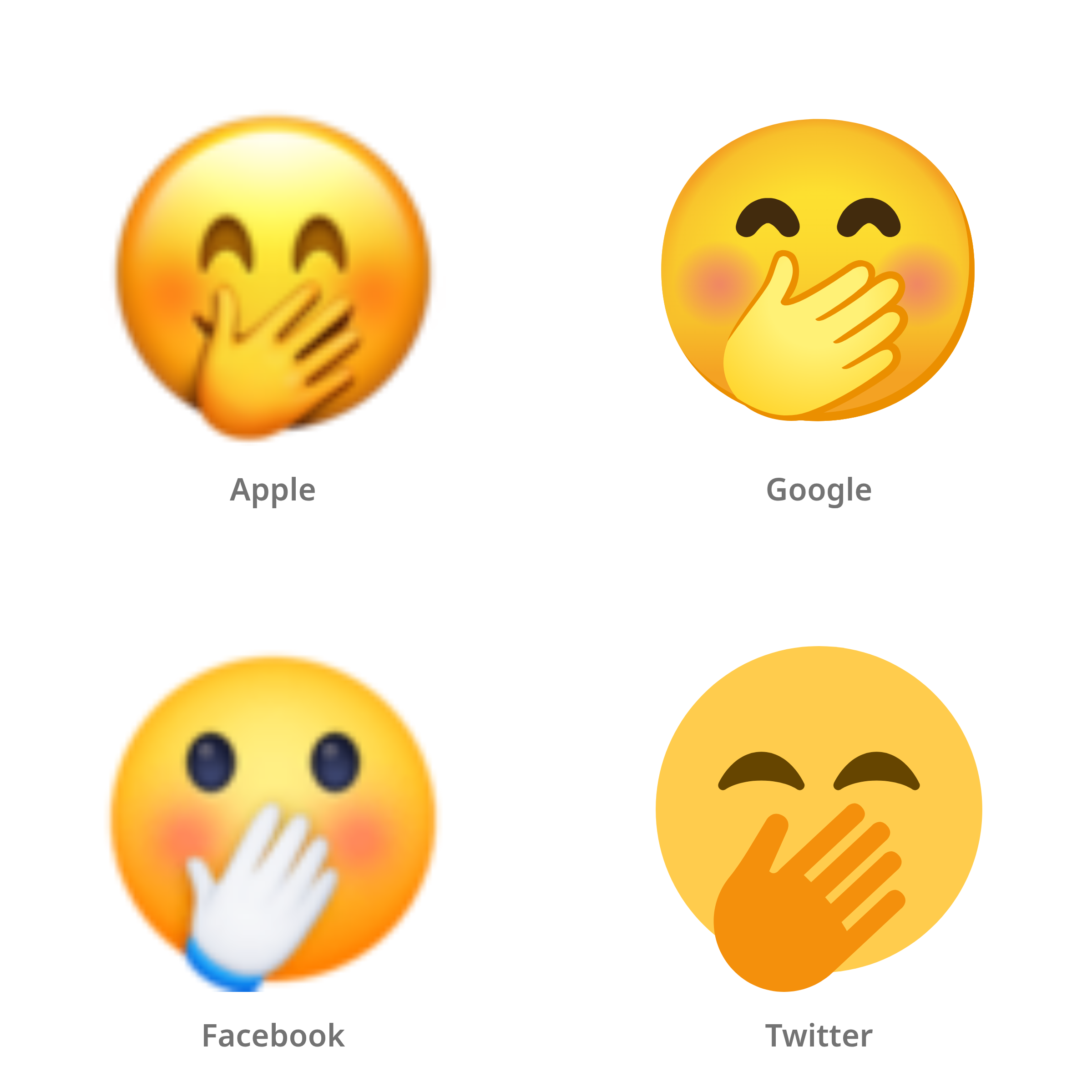 De emoji gezicht met hand over de mond in Apple-, Google-, Facebook- en Twitter-stijl