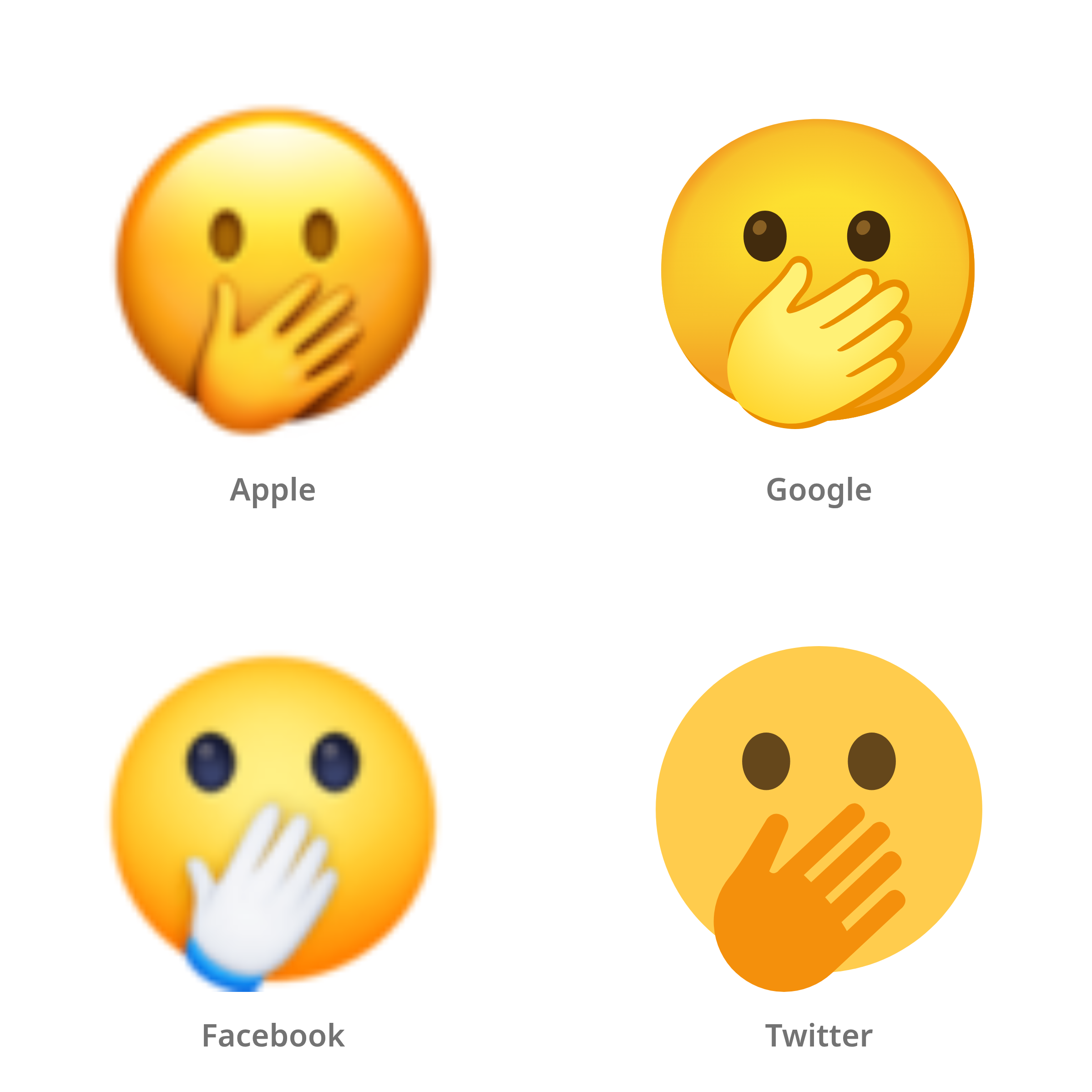 De emoji gezicht met open ogen en hand voor mond in Apple-, Google-, Facebook- en Twitter-stijl