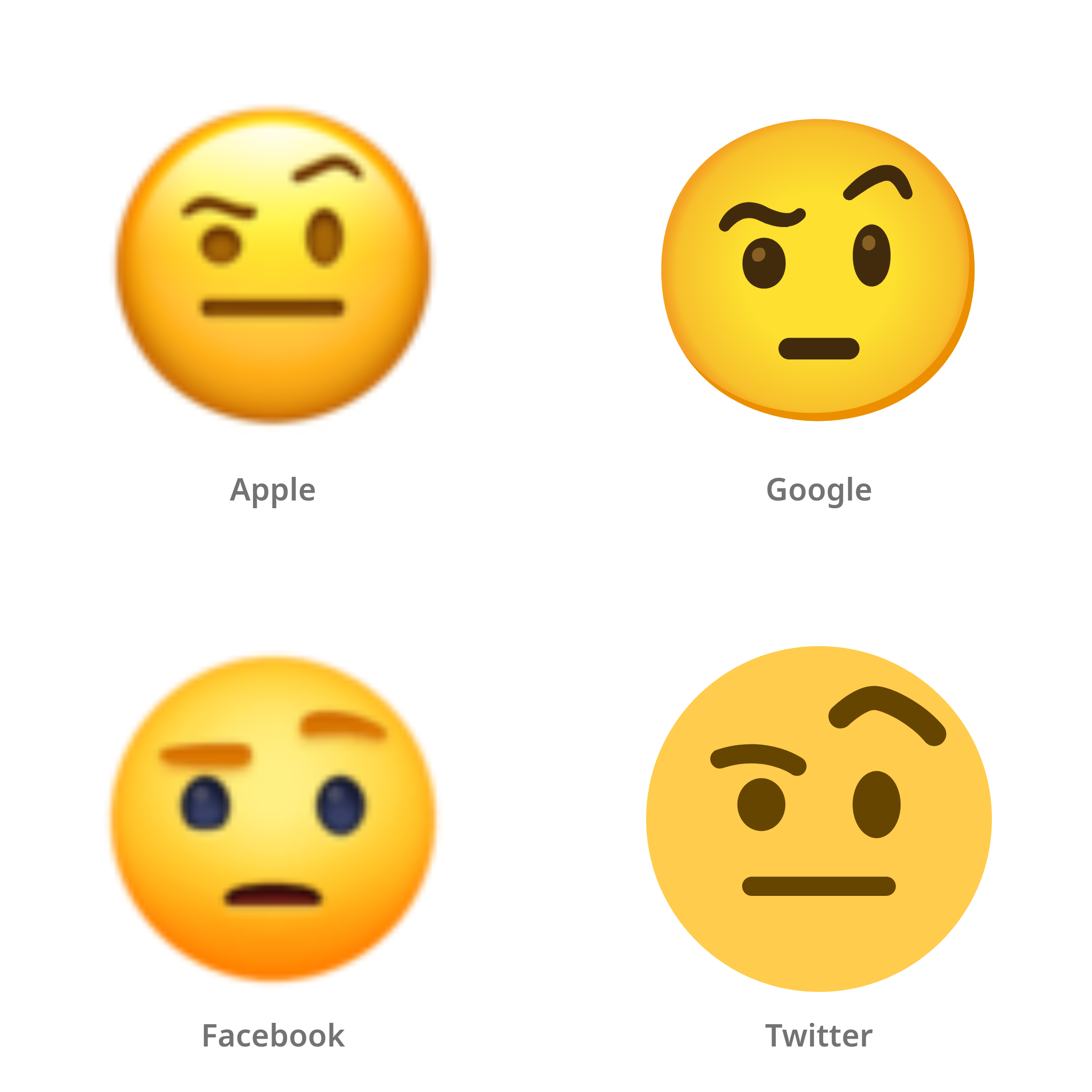De emoji gezicht met opgeheven wenkbrauw in Apple-, Google-, Facebook- en Twitter-stijl
