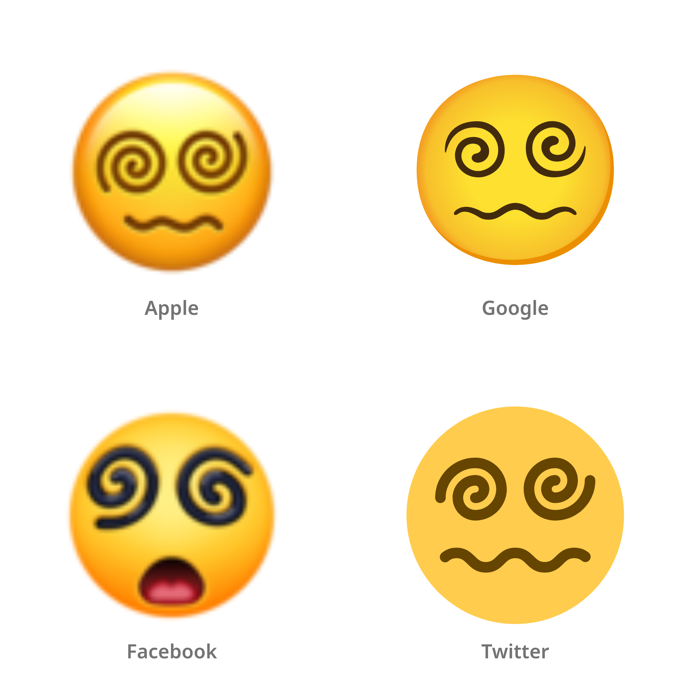 De emoji gezicht met spiraalvormige ogen in Apple-, Google-, Facebook- en Twitter-stijl