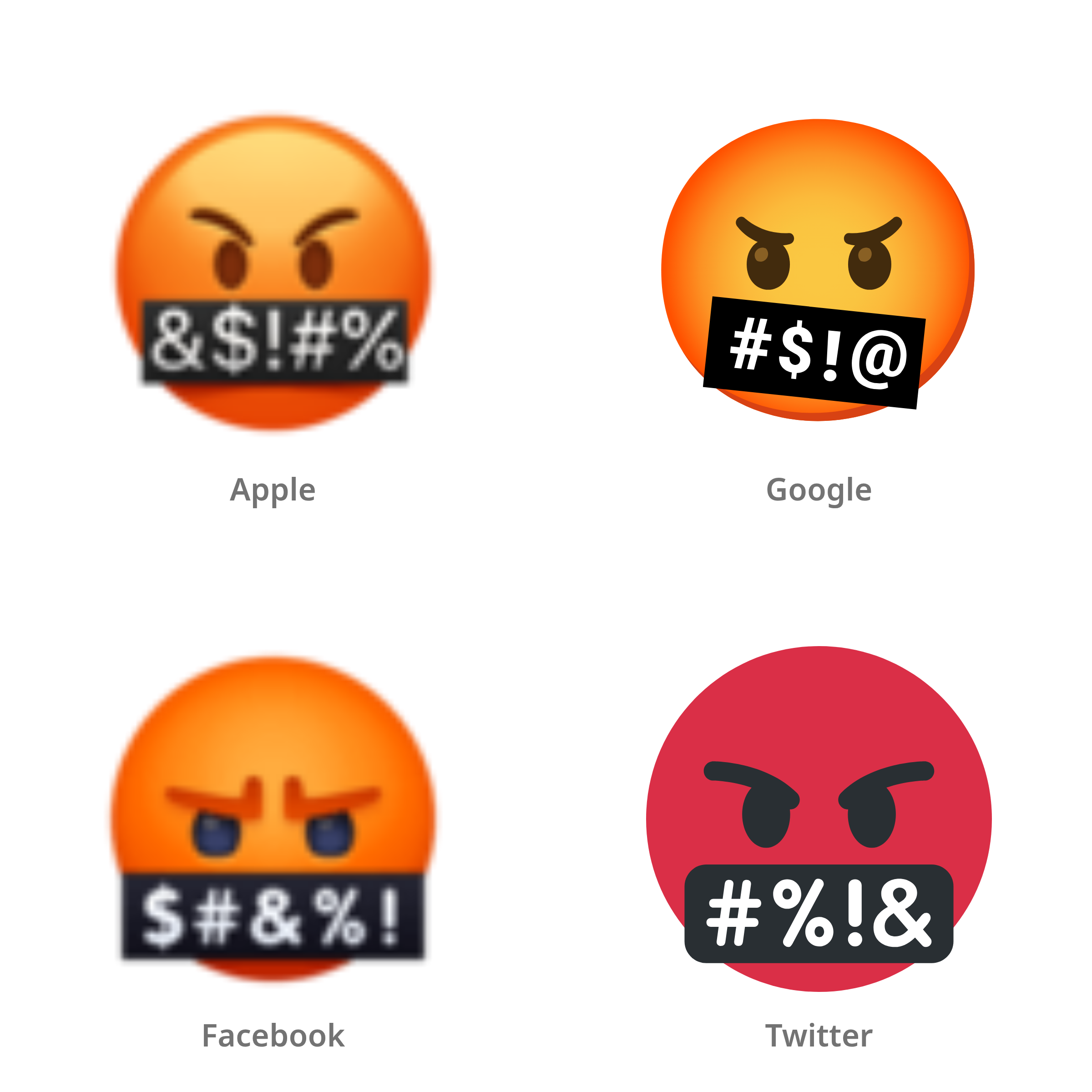 De emoji gezicht met symbolen op mond in Apple-, Google-, Facebook- en Twitter-stijl