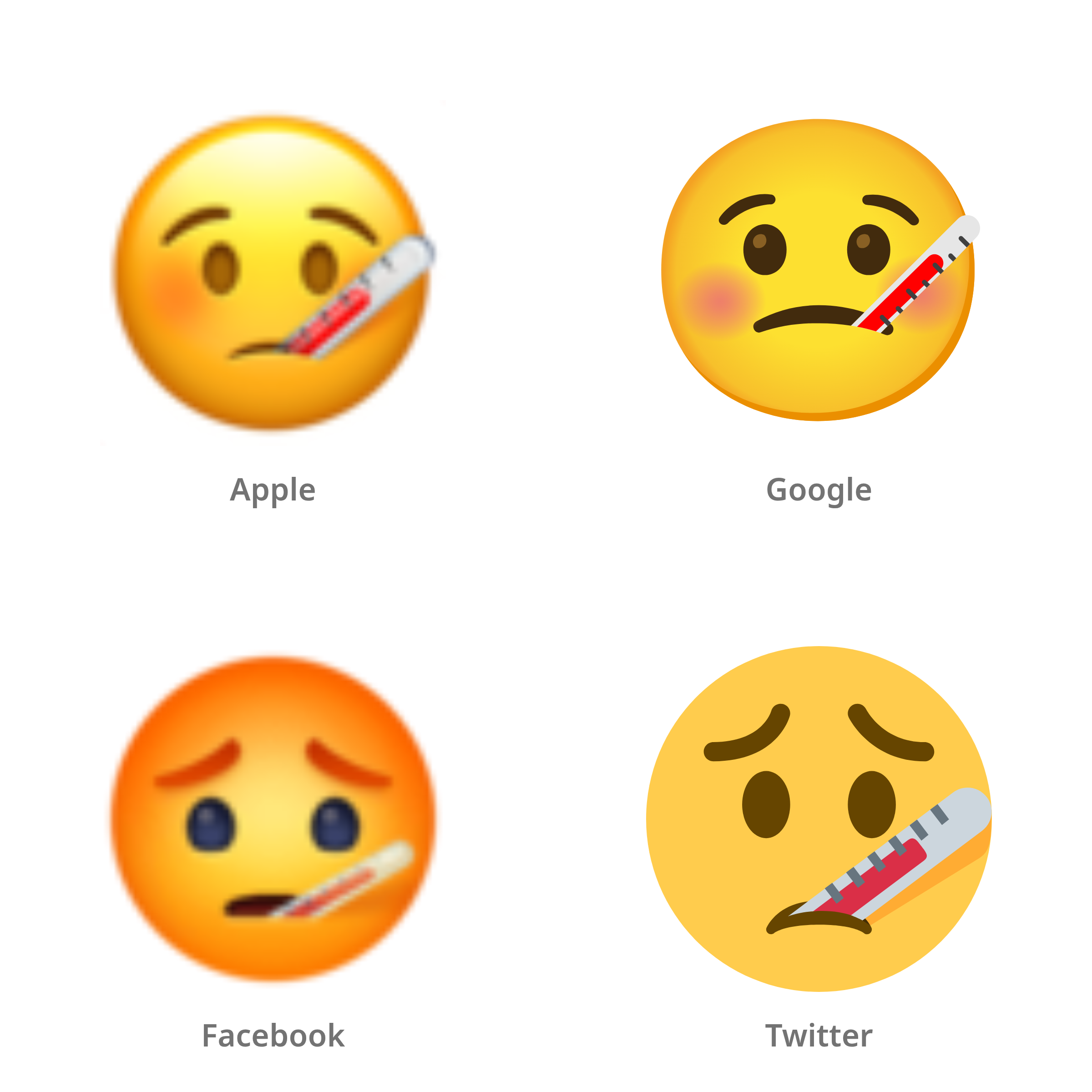 De emoji gezicht met thermometer in Apple-, Google-, Facebook- en Twitter-stijl