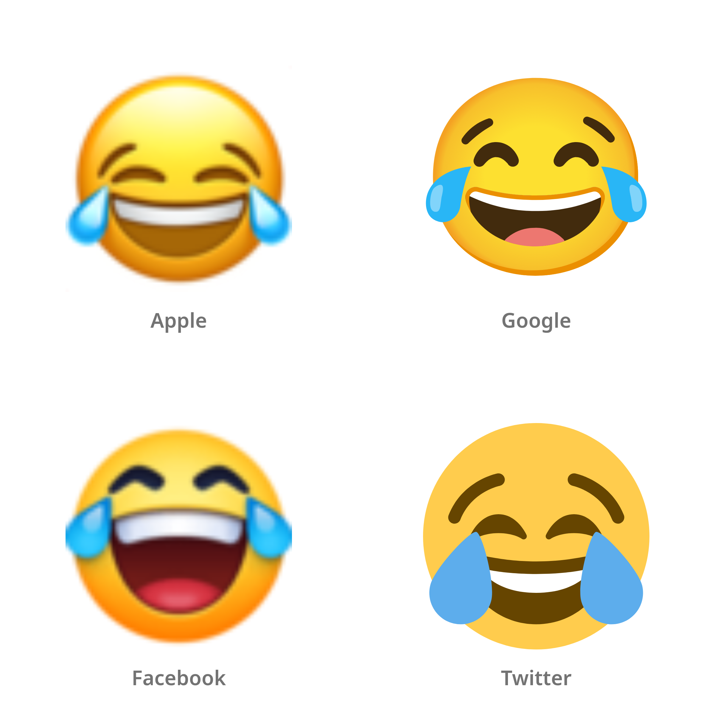 De emoji gezicht met tranen van vreugde in Apple-, Google-, Facebook- en Twitter-stijl