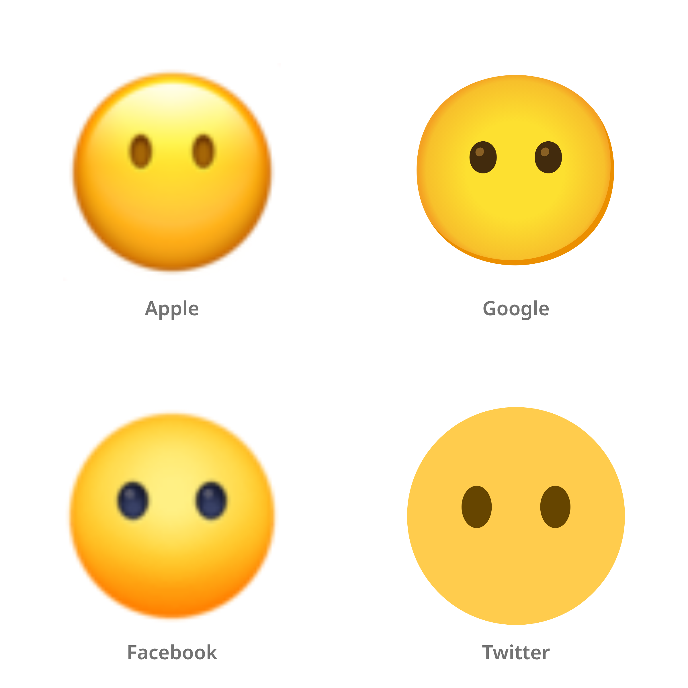 De emoji gezicht zonder mond in Apple-, Google-, Facebook- en Twitter-stijl