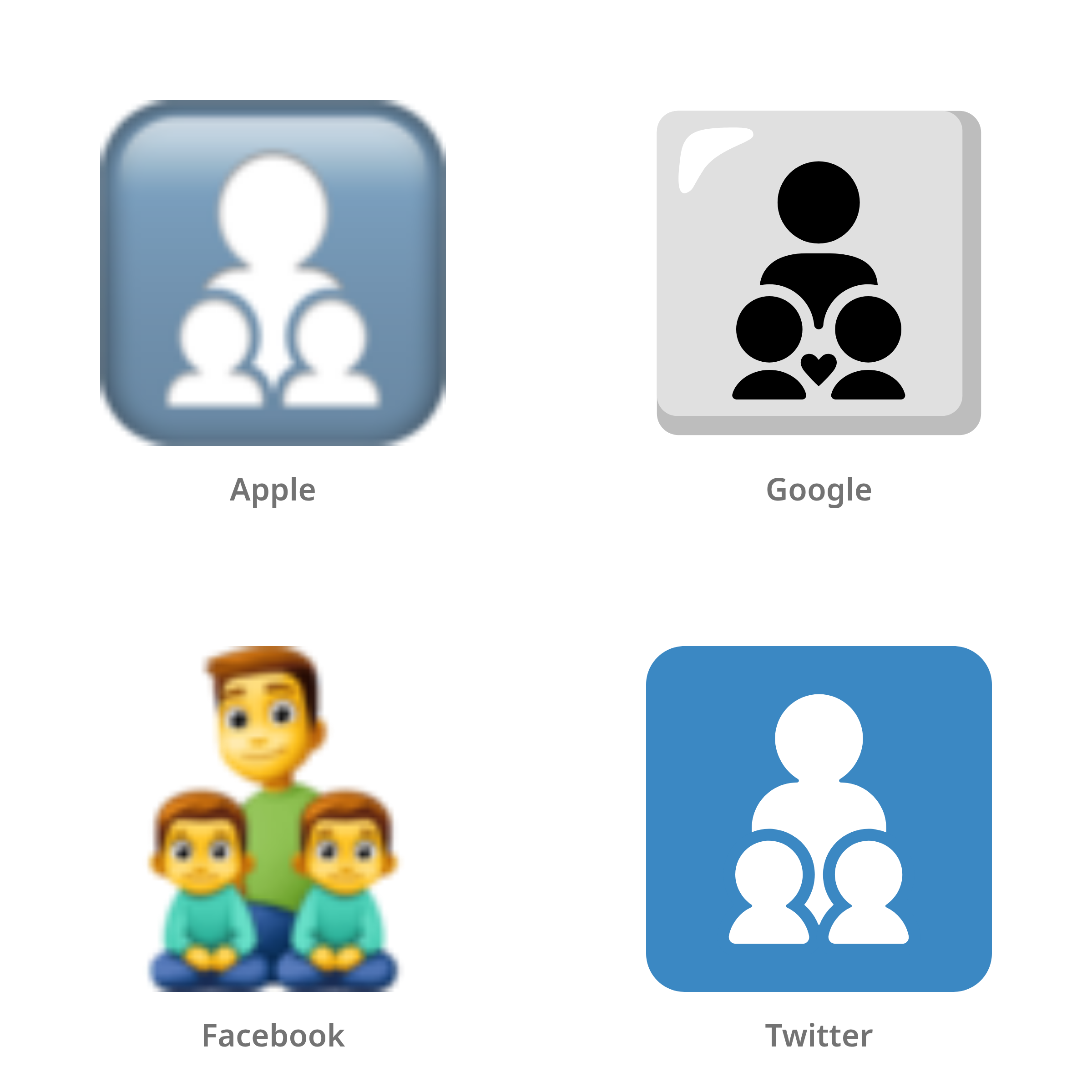 De emoji gezin: man, jongen, jongen in Apple-, Google-, Facebook- en Twitter-stijl