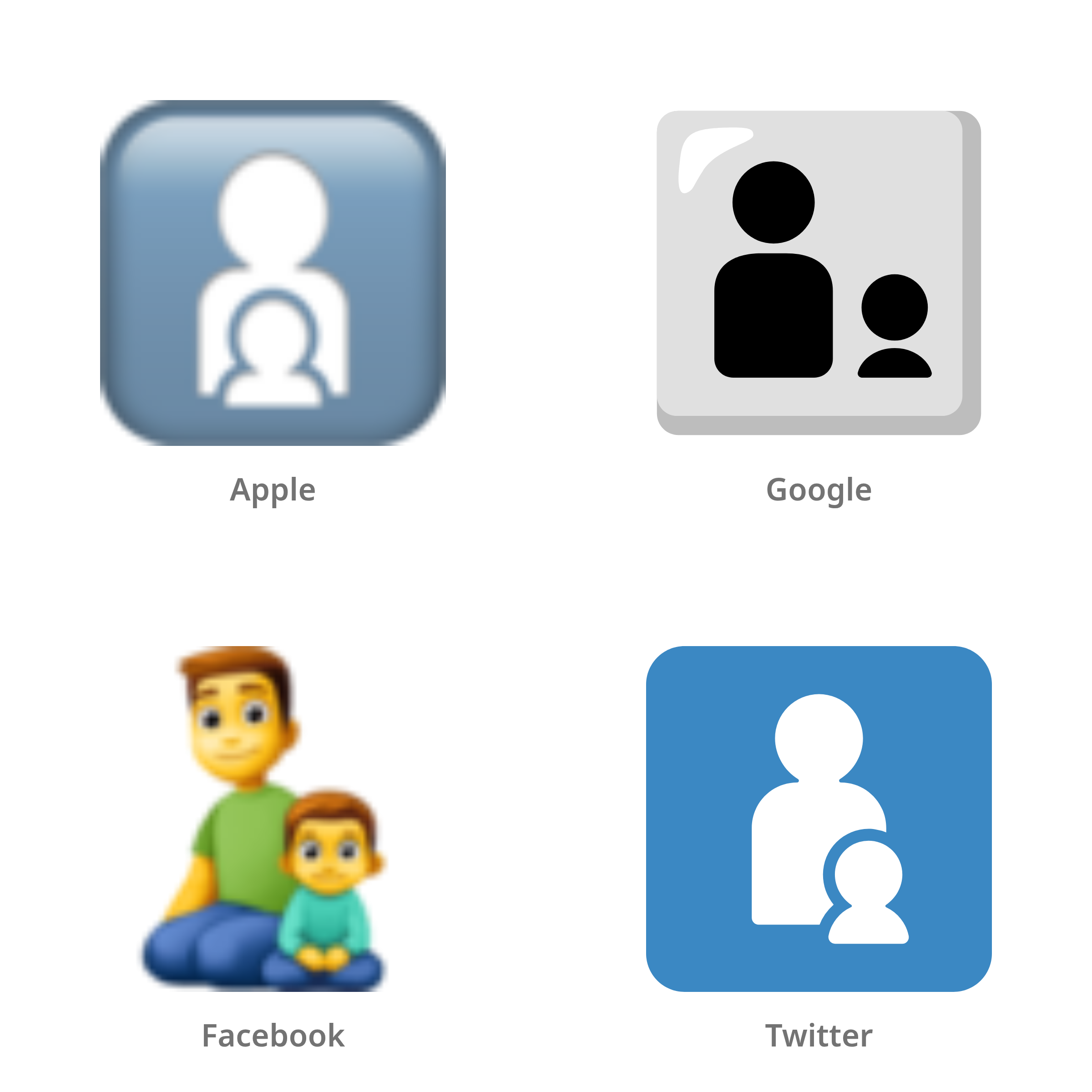 De emoji gezin: man, jongen in Apple-, Google-, Facebook- en Twitter-stijl