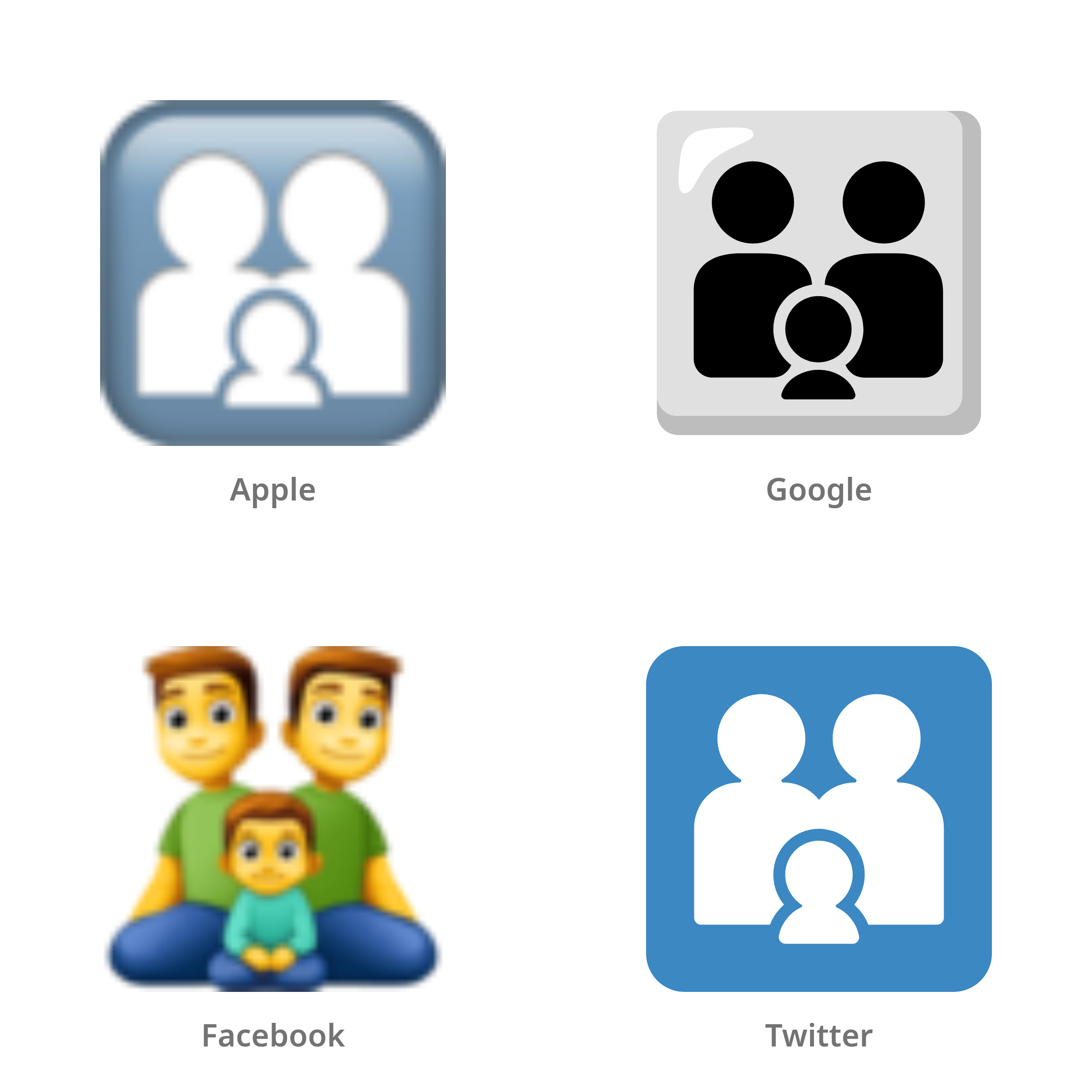De emoji gezin: man, man, jongen in Apple-, Google-, Facebook- en Twitter-stijl