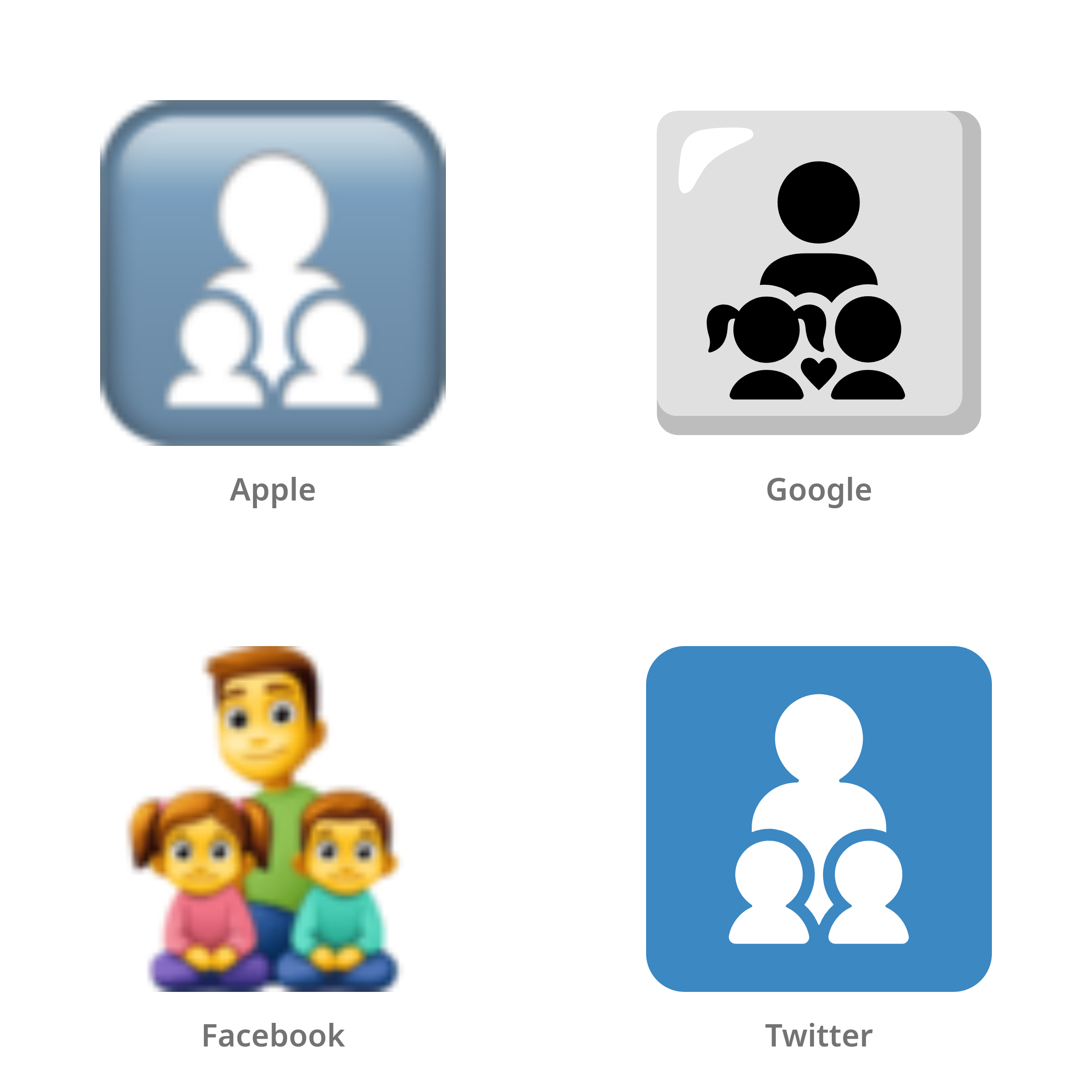 De emoji gezin: man, meisje, jongen in Apple-, Google-, Facebook- en Twitter-stijl