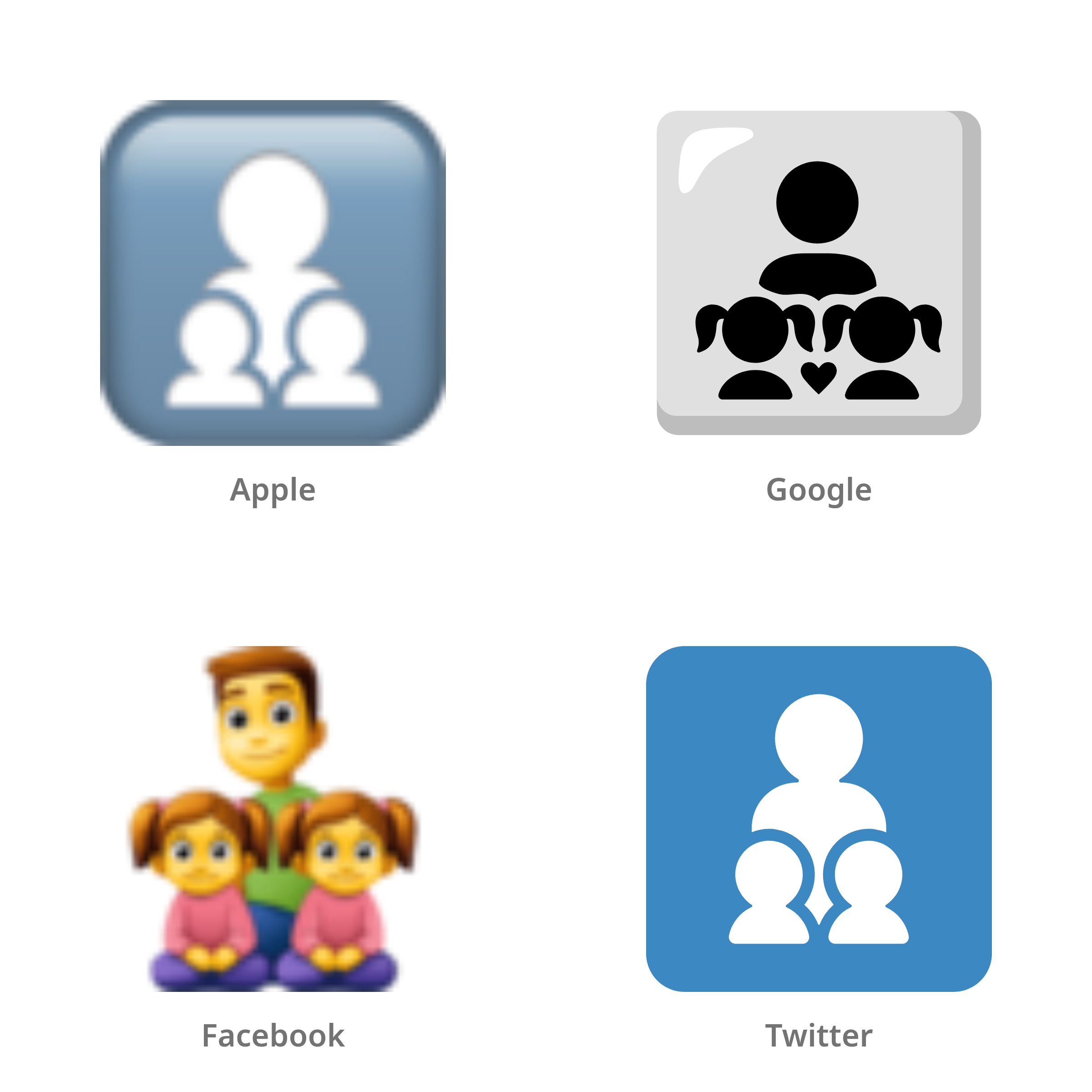 De emoji gezin: man, meisje, meisje in Apple-, Google-, Facebook- en Twitter-stijl
