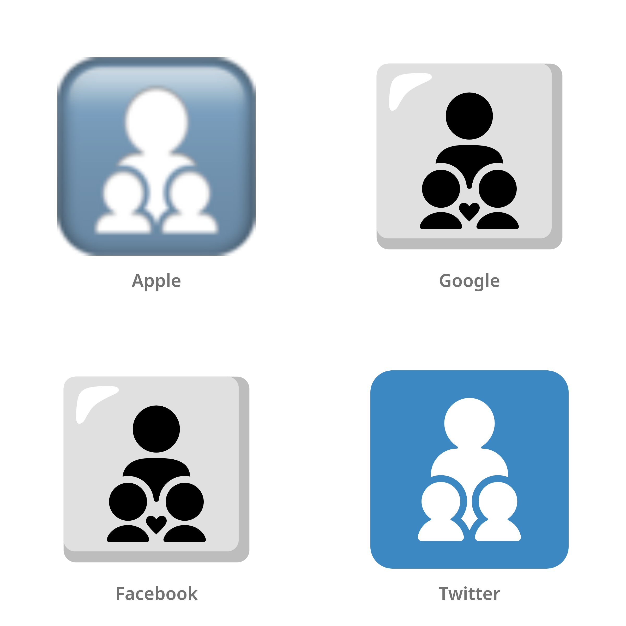De emoji gezin: volwassene, kind, kind in Apple-, Google-, Facebook- en Twitter-stijl