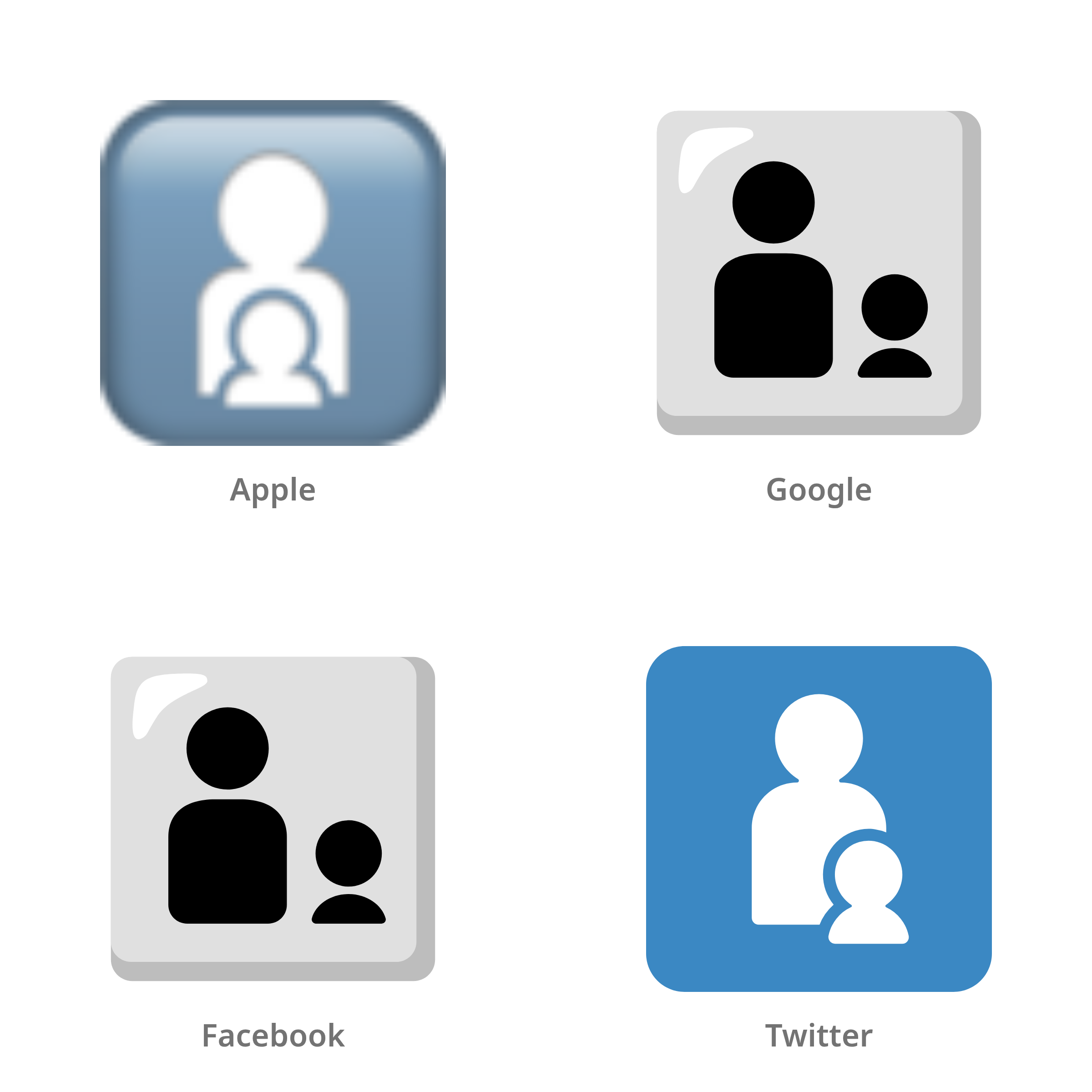 De emoji gezin: volwassene, kind in Apple-, Google-, Facebook- en Twitter-stijl