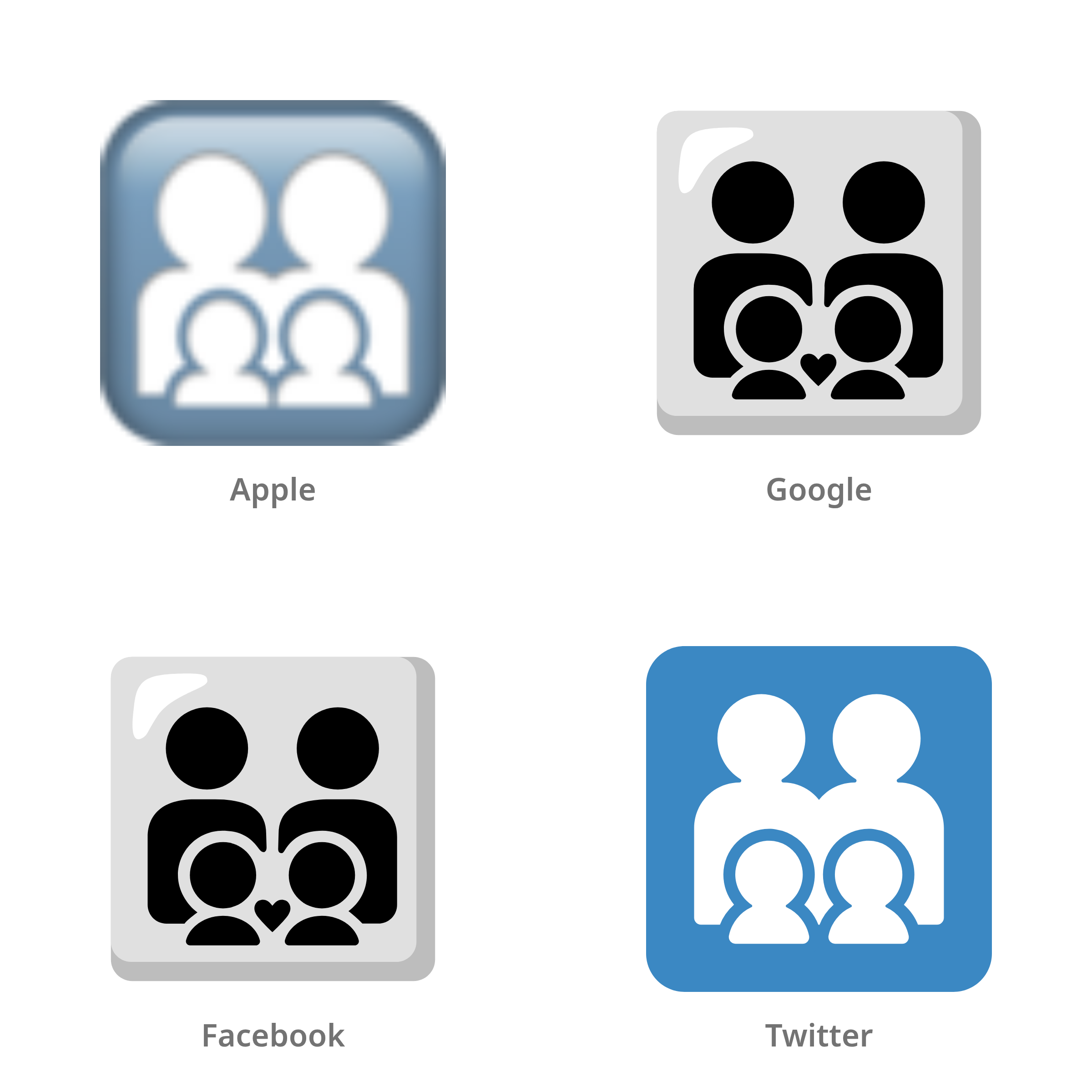 De emoji gezin: volwassene, volwassene, kind, kind in Apple-, Google-, Facebook- en Twitter-stijl
