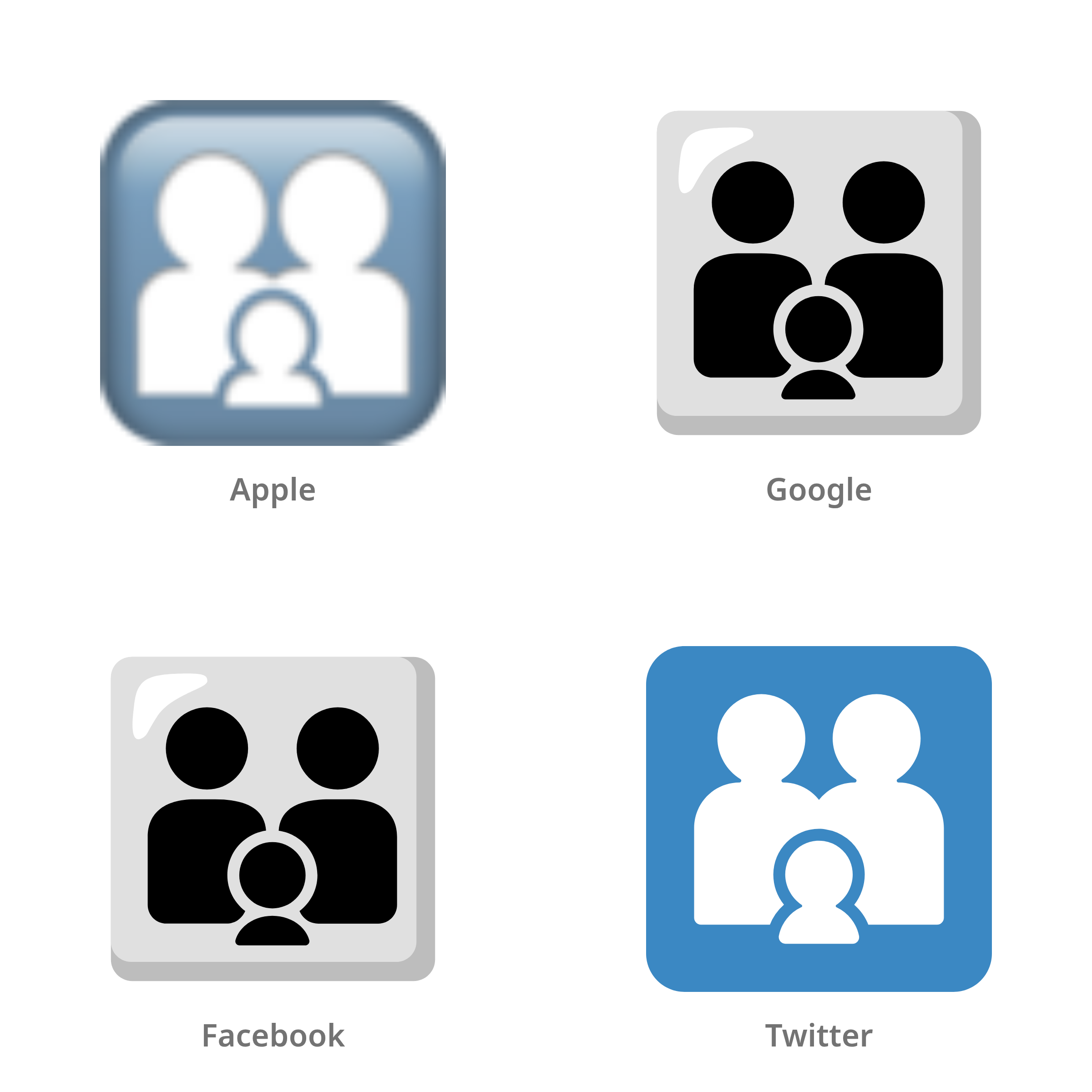 De emoji gezin: volwassene, volwassene, kind in Apple-, Google-, Facebook- en Twitter-stijl