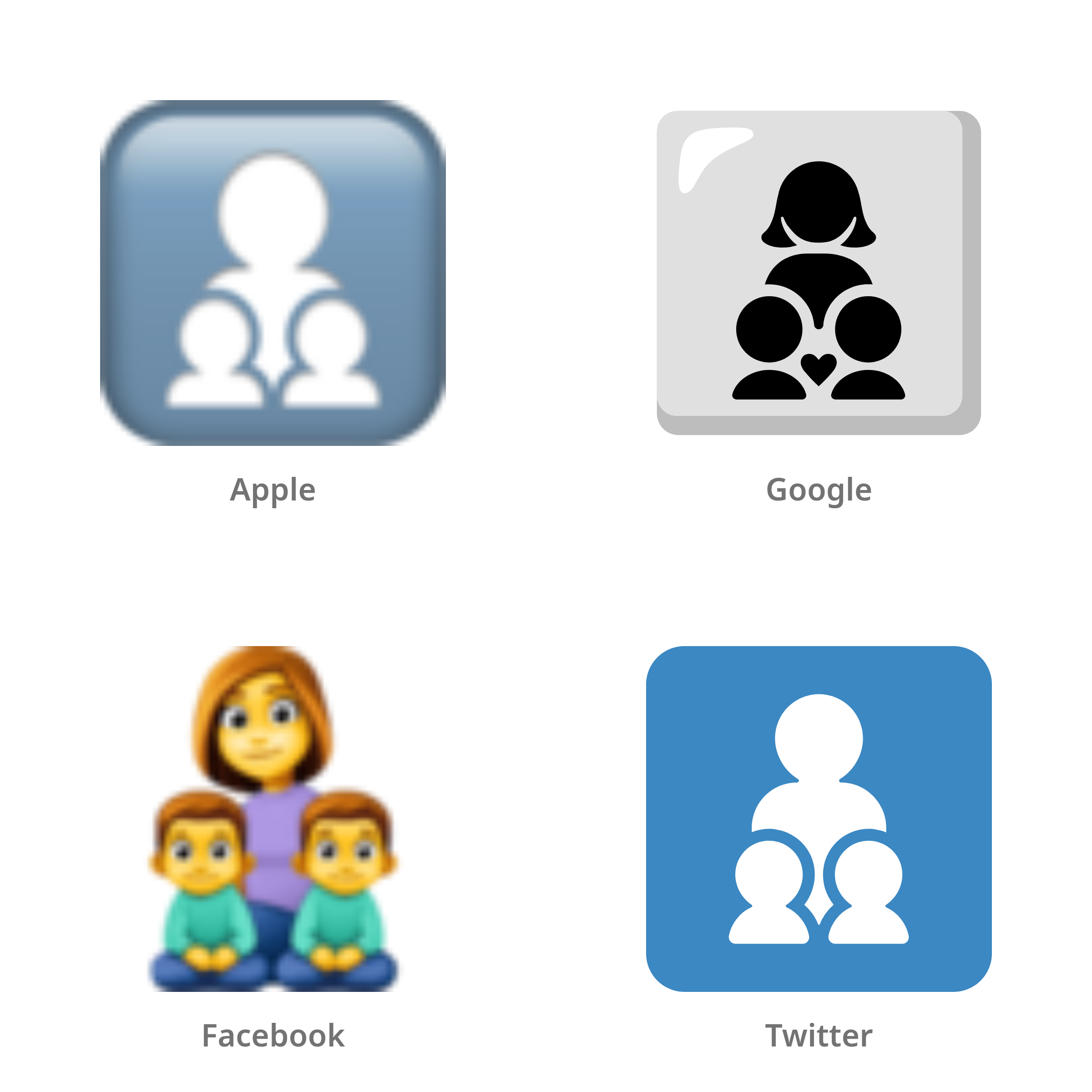 De emoji gezin: vrouw, jongen, jongen in Apple-, Google-, Facebook- en Twitter-stijl