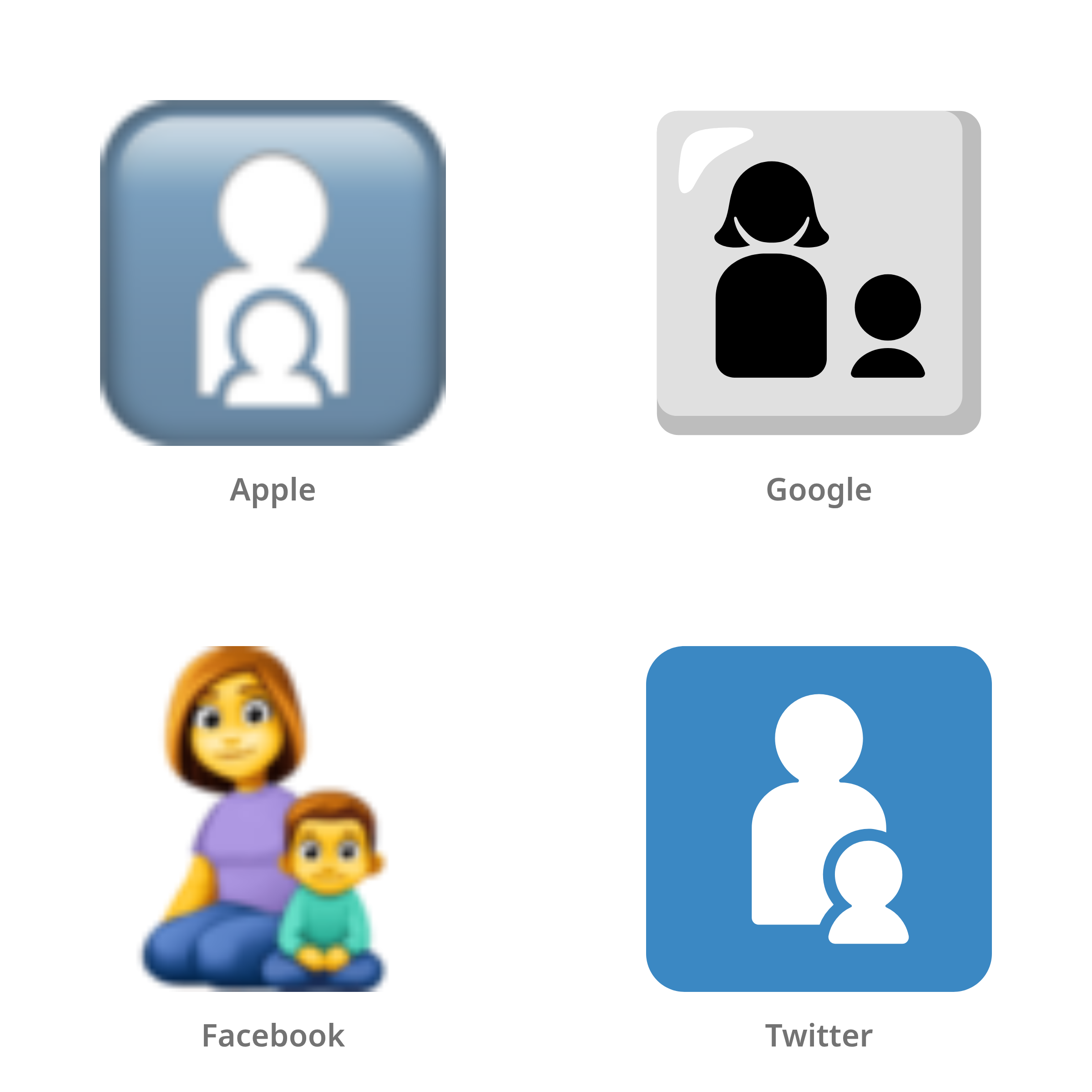 De emoji gezin: vrouw, jongen in Apple-, Google-, Facebook- en Twitter-stijl
