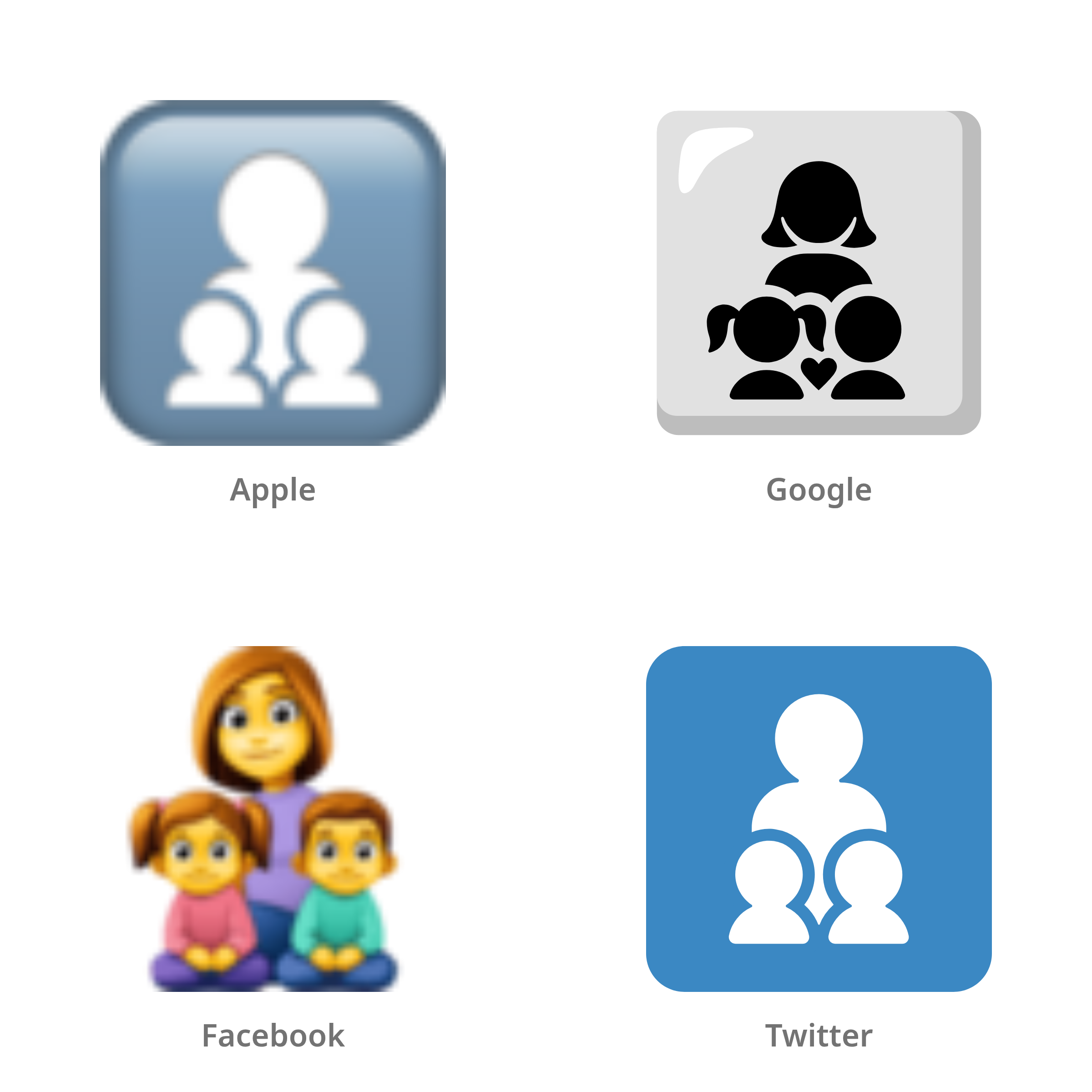 De emoji gezin: vrouw, meisje, jongen in Apple-, Google-, Facebook- en Twitter-stijl