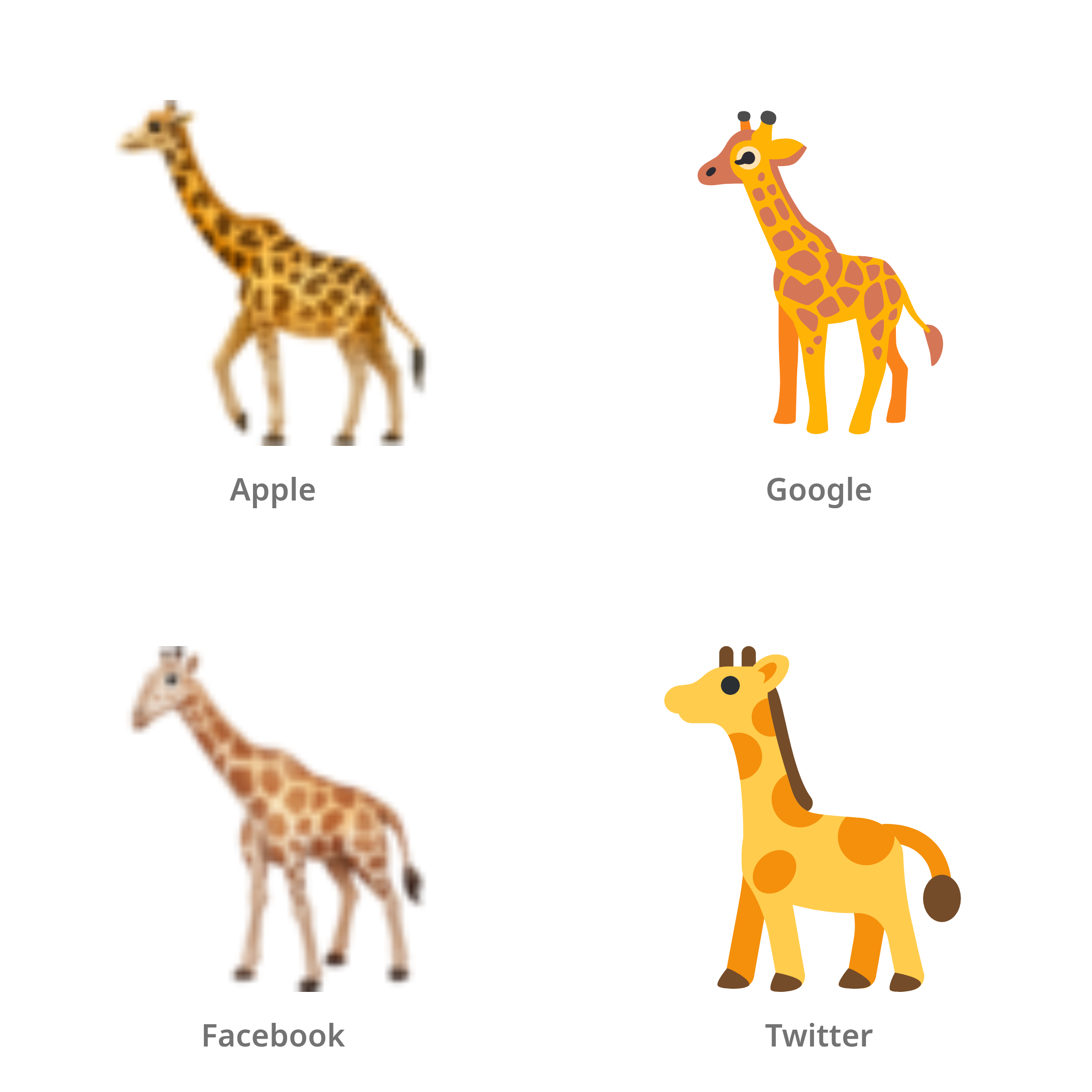 De emoji giraffe in Apple-, Google-, Facebook- en Twitter-stijl