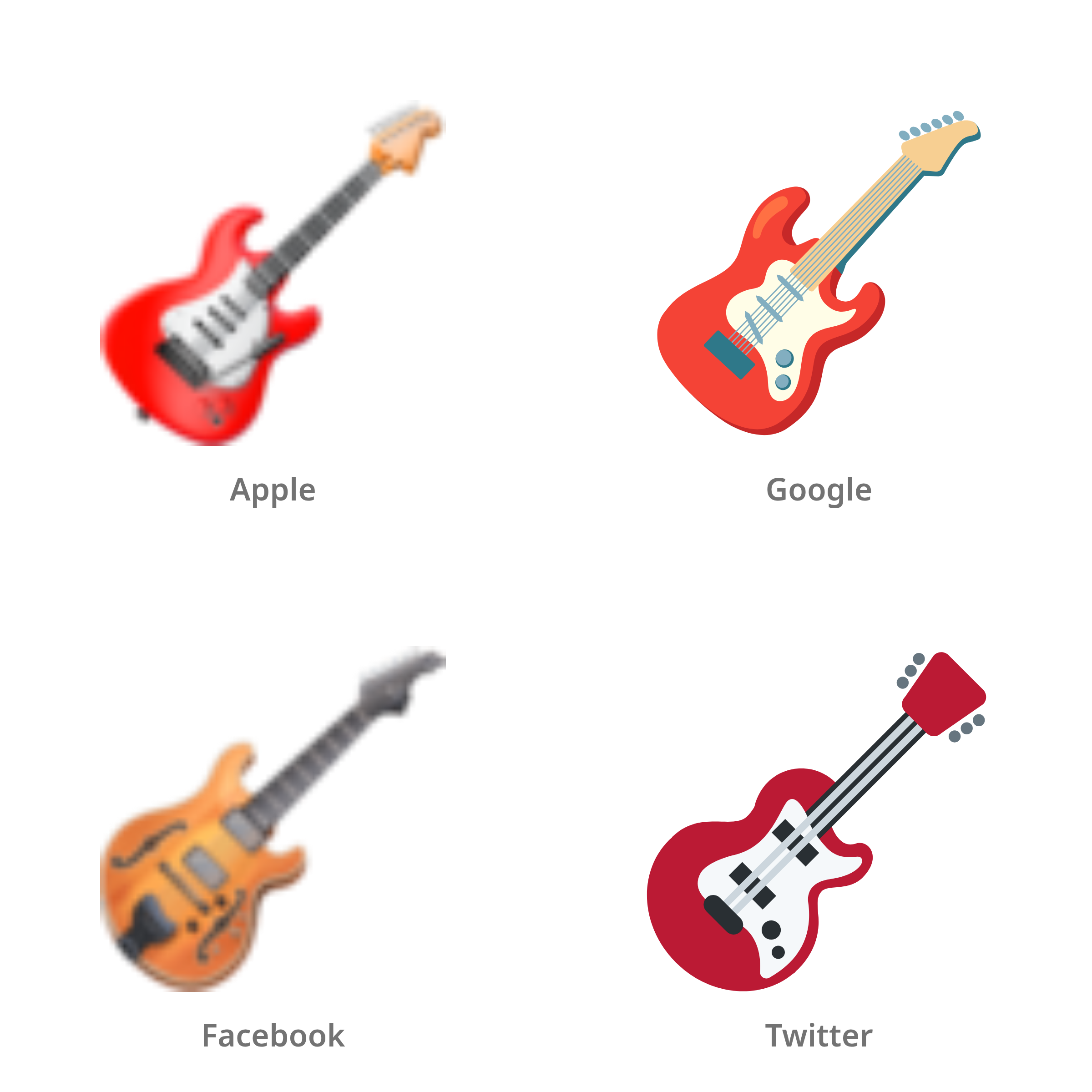 De emoji gitaar in Apple-, Google-, Facebook- en Twitter-stijl