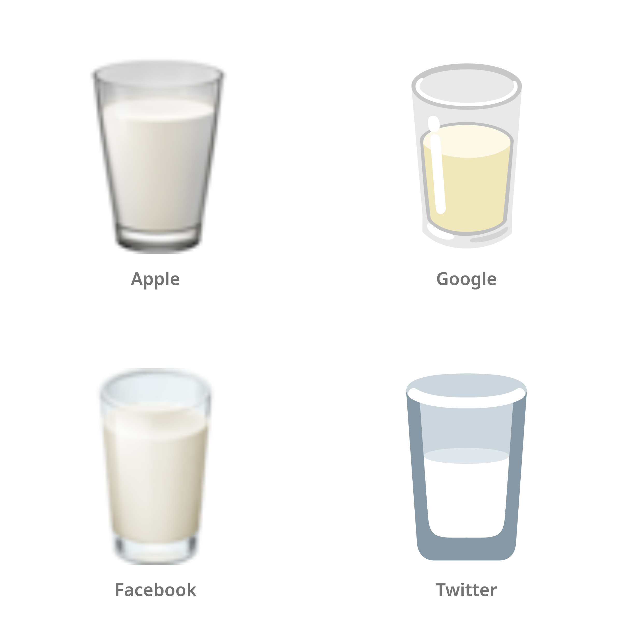 De emoji glas melk in Apple-, Google-, Facebook- en Twitter-stijl