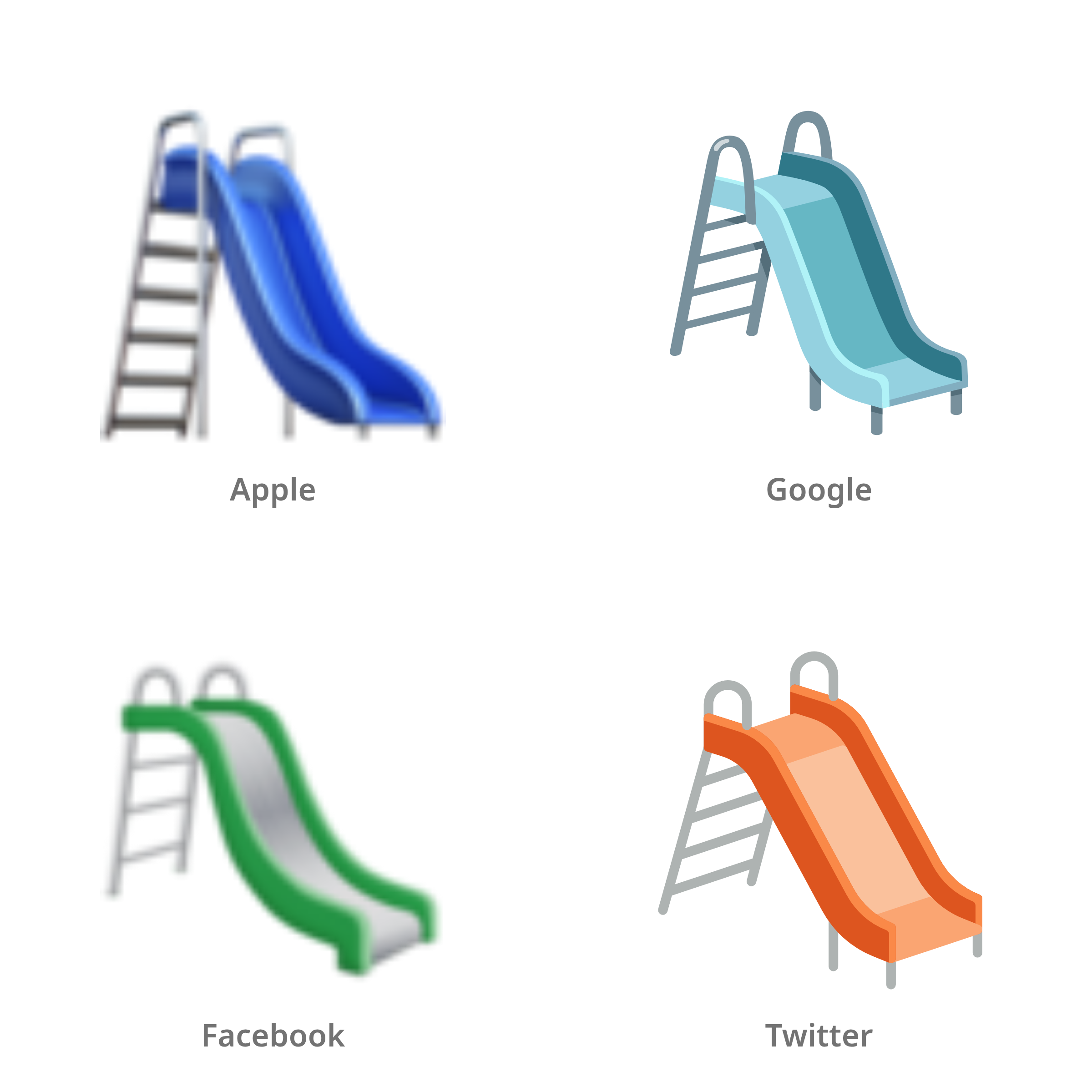 De emoji glijbaan in Apple-, Google-, Facebook- en Twitter-stijl
