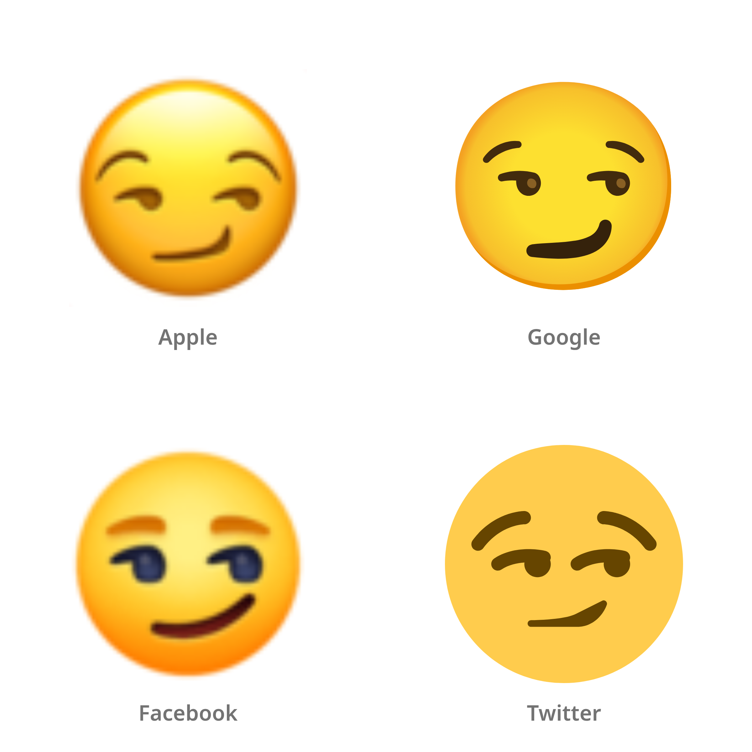 De emoji gniffelend gezicht in Apple-, Google-, Facebook- en Twitter-stijl